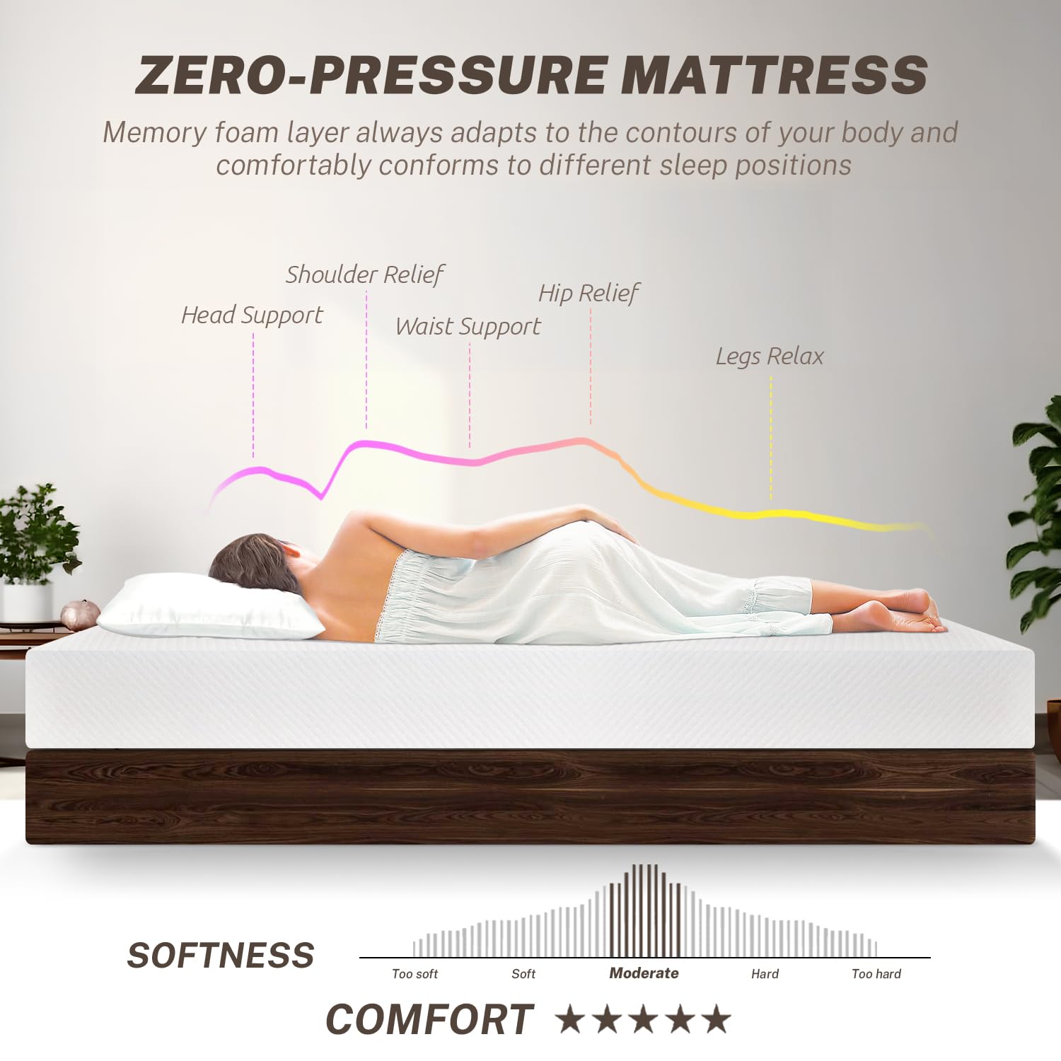 12 Inch Gel Memory Foam Mattress - Medium Firm Full Size Mattress for Pressure Relief & Cool Sleep | CertiPUR-US Certified | Ideal for Kids, Adults & Guest Rooms | Bed in a Box for Home, Dorm & RV Use