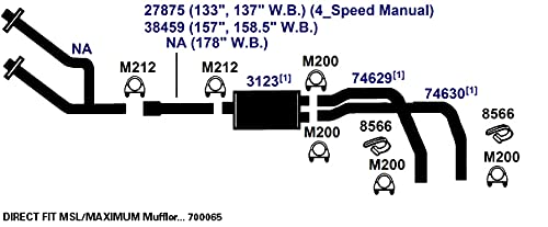 AP Exhaust Muffler 700065 - For Car & Truck Repair