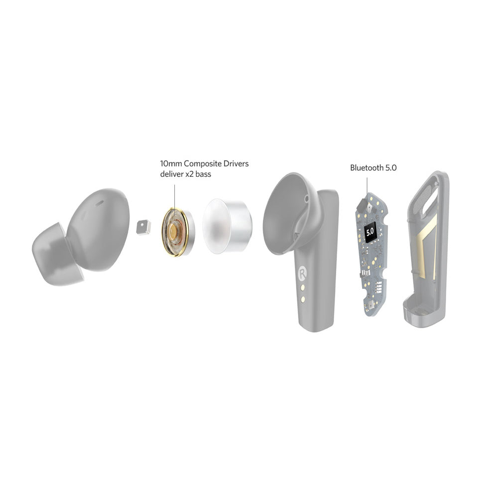 EarFun Air Pro True Wireless Earbuds with ANC, Bluetooth 5.2, 32H Playtime - Perfect for Workouts, Commuting & Travel