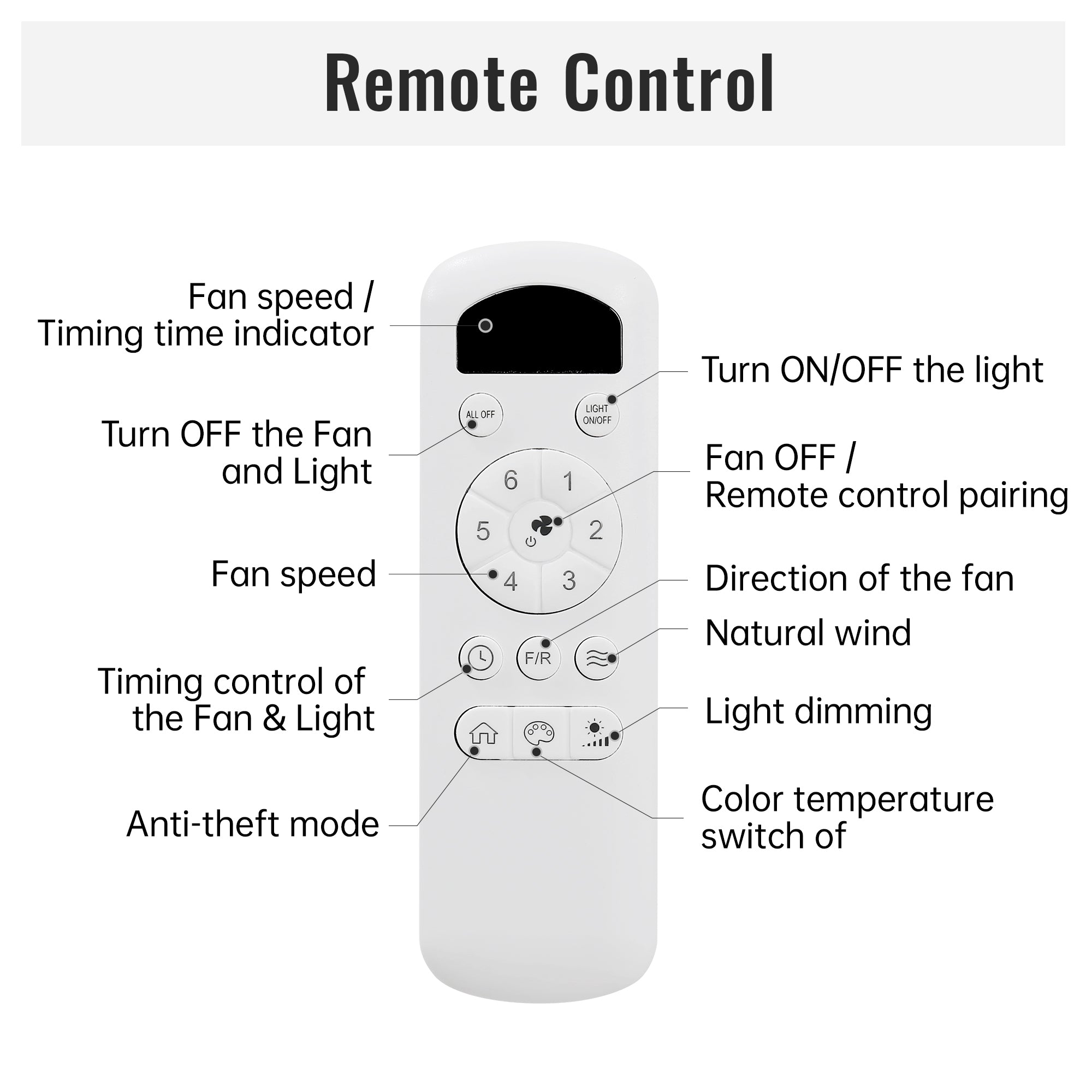 52 Inch Black Indoor Ceiling Fan with Remote Control - 3 Color Dimmable LED Light, 5 ABS Blades, Reversible DC Motor - Perfect for Living Room, Bedroom, and Office Spaces