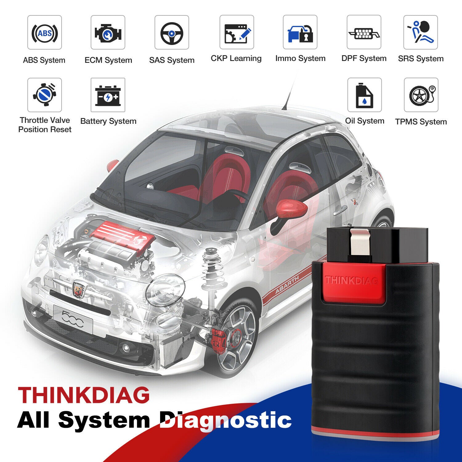 ThinkDiag OBD2 Bluetooth Scanner - All System Bidirectional Scan Tool with OE-Level Diagnostics | 30% OFF | Perfect for Car Mechanics & DIY Auto Repairs