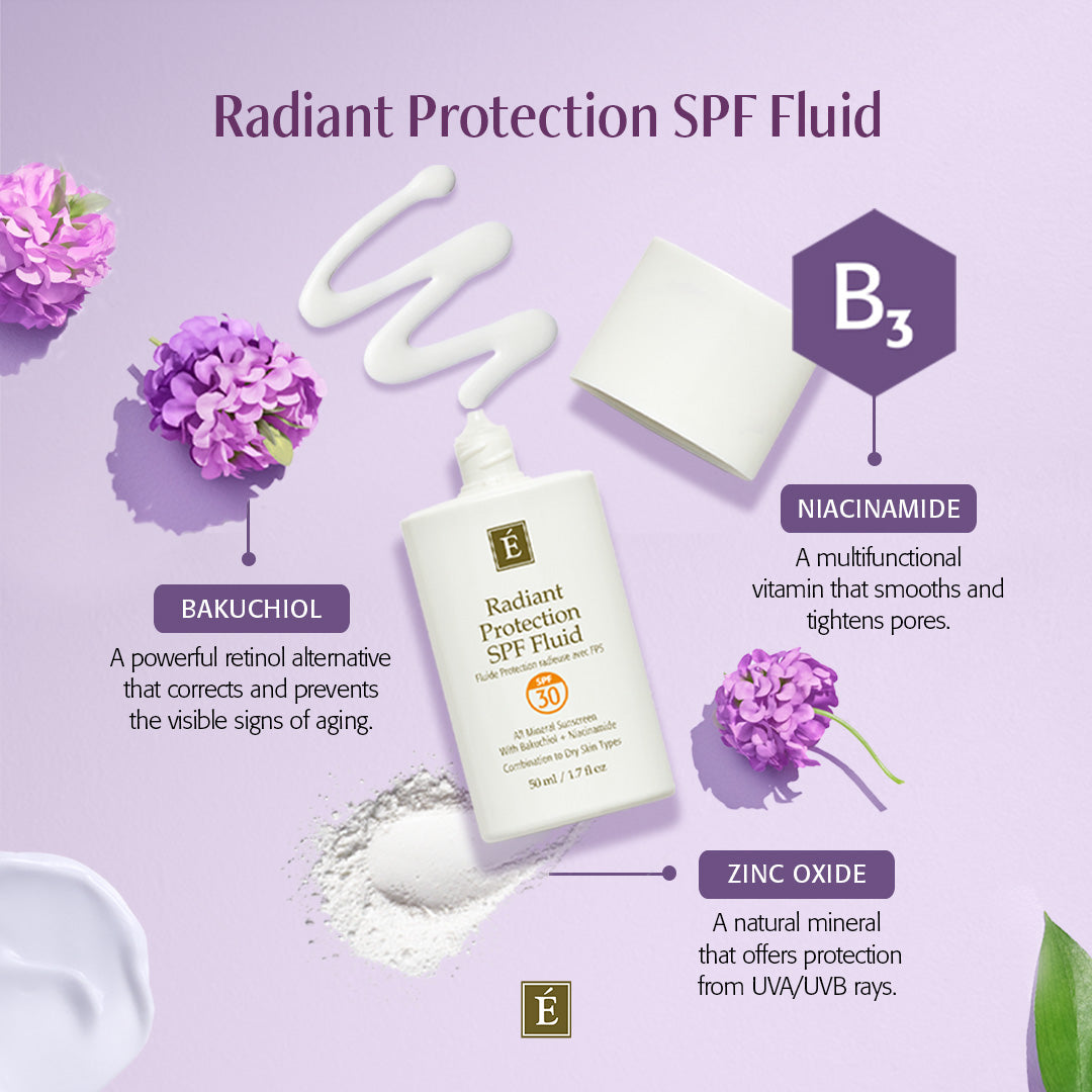 Eminence Organics Radiant Protection SPF 30 Fluid - Lightweight Daily Face Sunscreen for Sensitive Skin | Vegan & Cruelty-Free | Perfect for Outdoor Activities & Beach Days