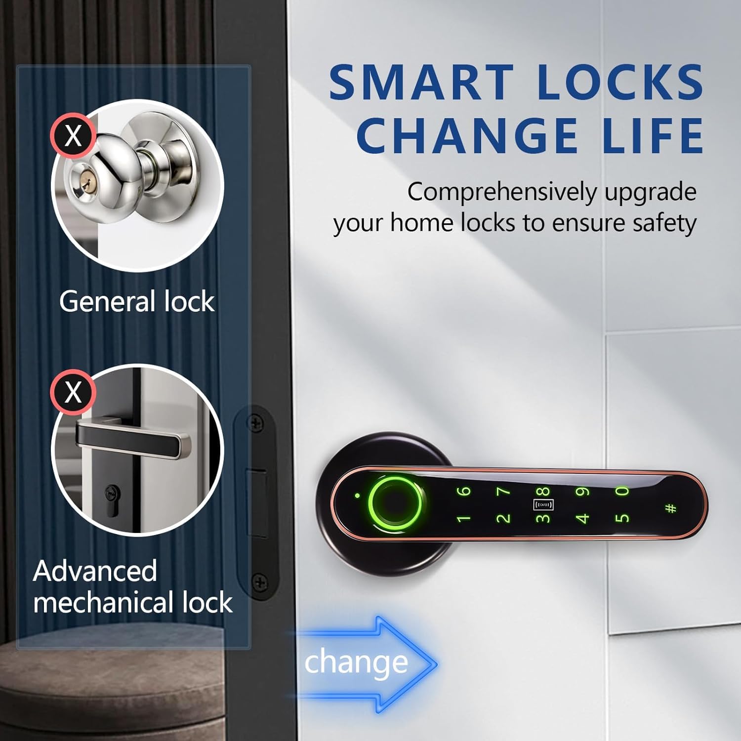 5-in-1 Smart Door Lock - Biometric Fingerprint, APP Control, IC Card & Keypad Entry - Secure Electronic Deadbolt for Home, Office & Hotel Use - Perfect for Smart Home & Vacation Rental Security