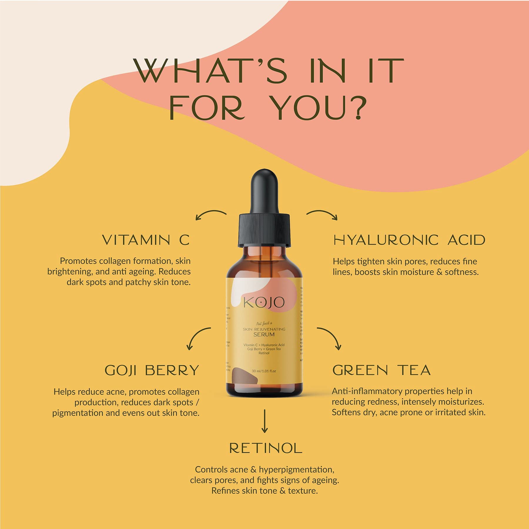 KOJO Vitamin C Serum with Hyaluronic Acid, Goji Berry & Green Tea | Anti-Aging, Brightening & Acne Treatment | Retinol Collagen Booster for Dark Spot Reduction | 30ml Face Serum for Men & Women | Perfect for Daily Skincare Routine & Nighttime Repair