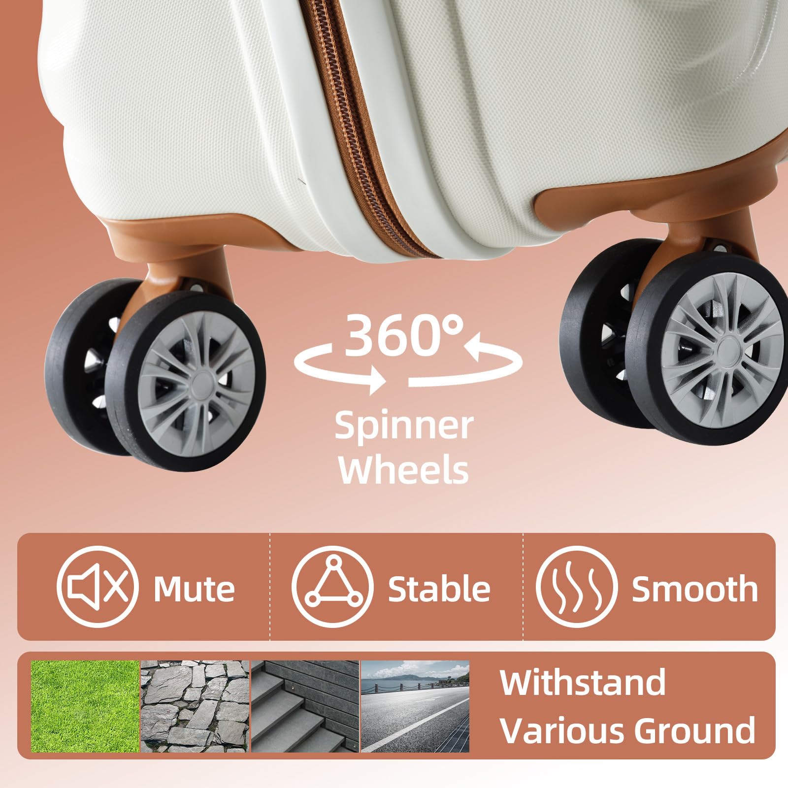 20-Inch 3-Piece Luggage Set with Wheels - Lightweight Carry On Suitcase for Air Travel, Business Trips & Vacations (White)