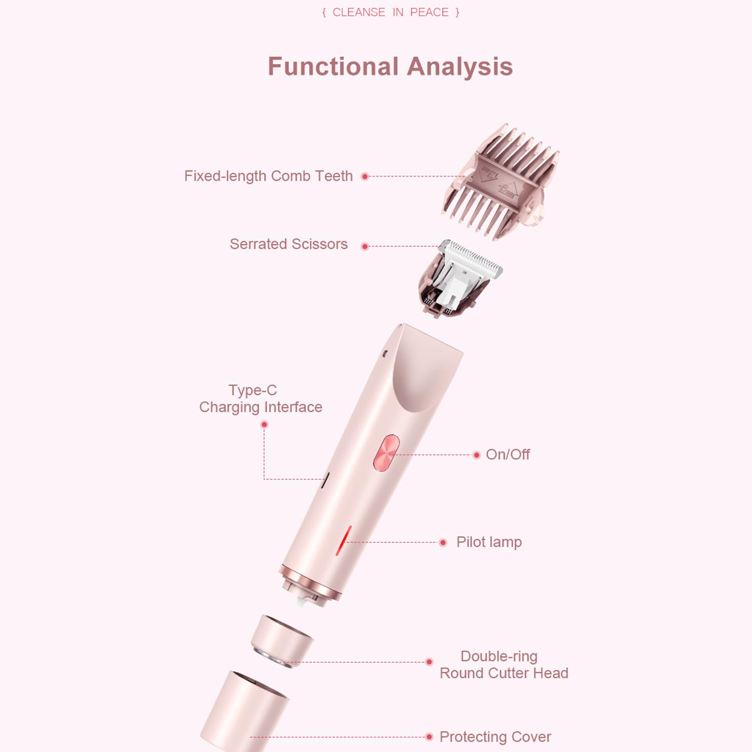 Silky Glow 2-in-1 Electric Body Shaver for Women - Painless Wet & Dry Bikini Trimmer with Dual Heads - Facial, Lip, Chin, Underarm, Legs & Pubic Hair Removal - Purple (Perfect for Travel, Gym & Home Use)
