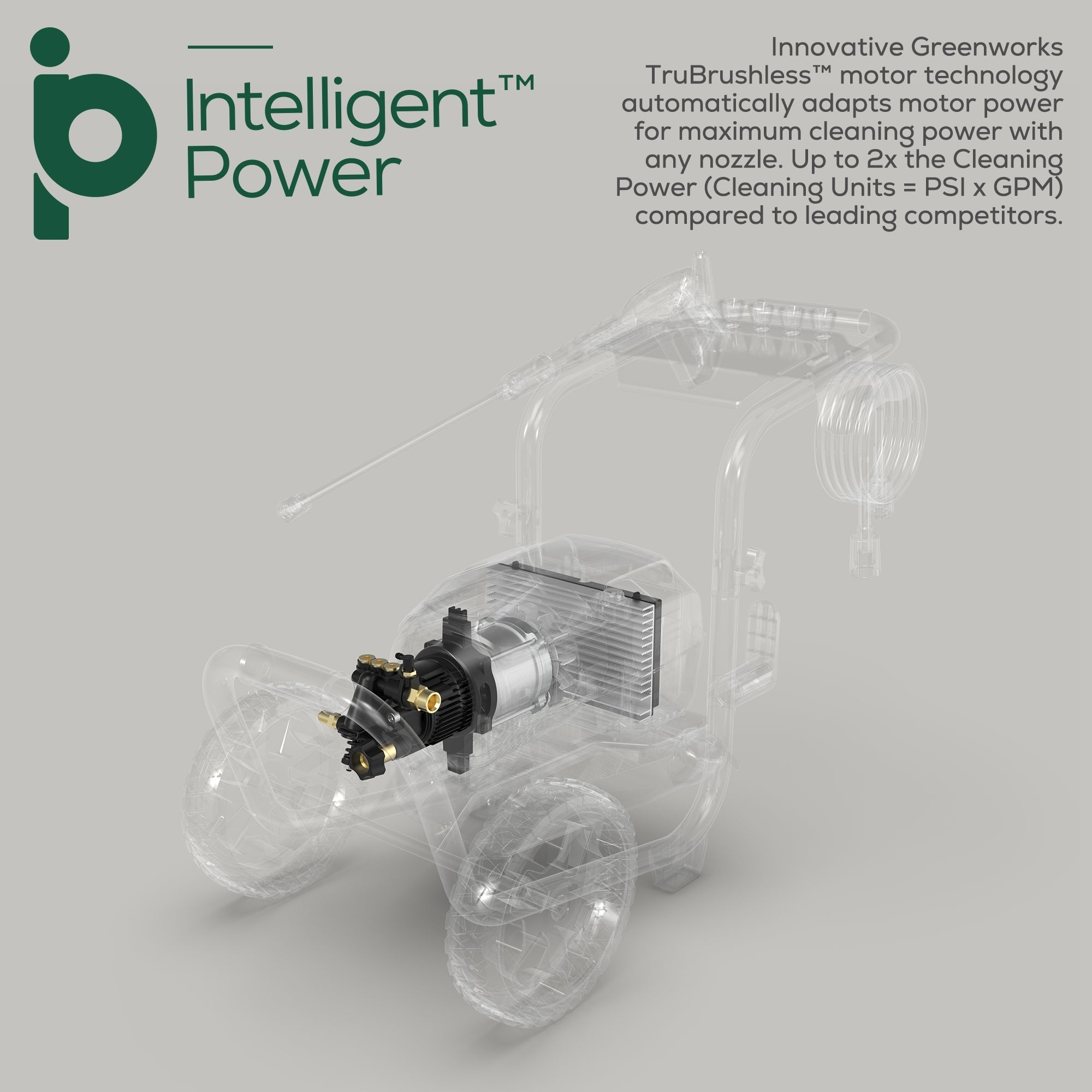 Renewed 3000 PSI 2.0 GPM Cold Water Electric Pressure Washer - Powerful Cleaning for Driveways, Decks & Outdoor Surfaces