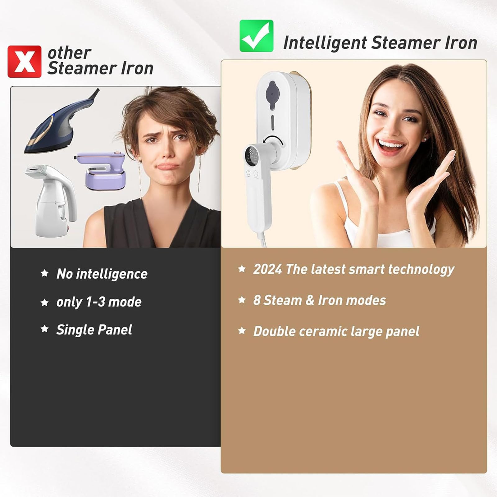 Portable Travel Steamer for Clothes - 8 Steam & Iron Modes, 2-in-1 Dry & Wet Ironing, 15-Second Fast Heating, 180° Rotatable Mini Steamer - Perfect for Travel, Business Trips, and Home Use