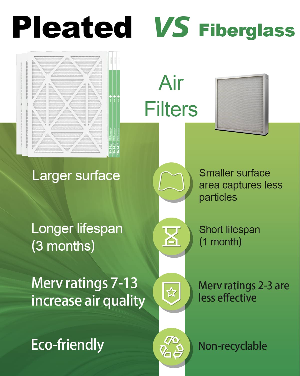 18x24x1 Air Filter MERV 8 - 6 Pack HVAC Replacement Filters for AC, Furnace & Air Conditioner (17.8x23.78x0.79) - Perfect for Home, Office & Commercial Use