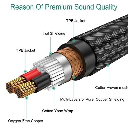 Premium XLR to 3.5mm Cable - Female XLR to 1/8
