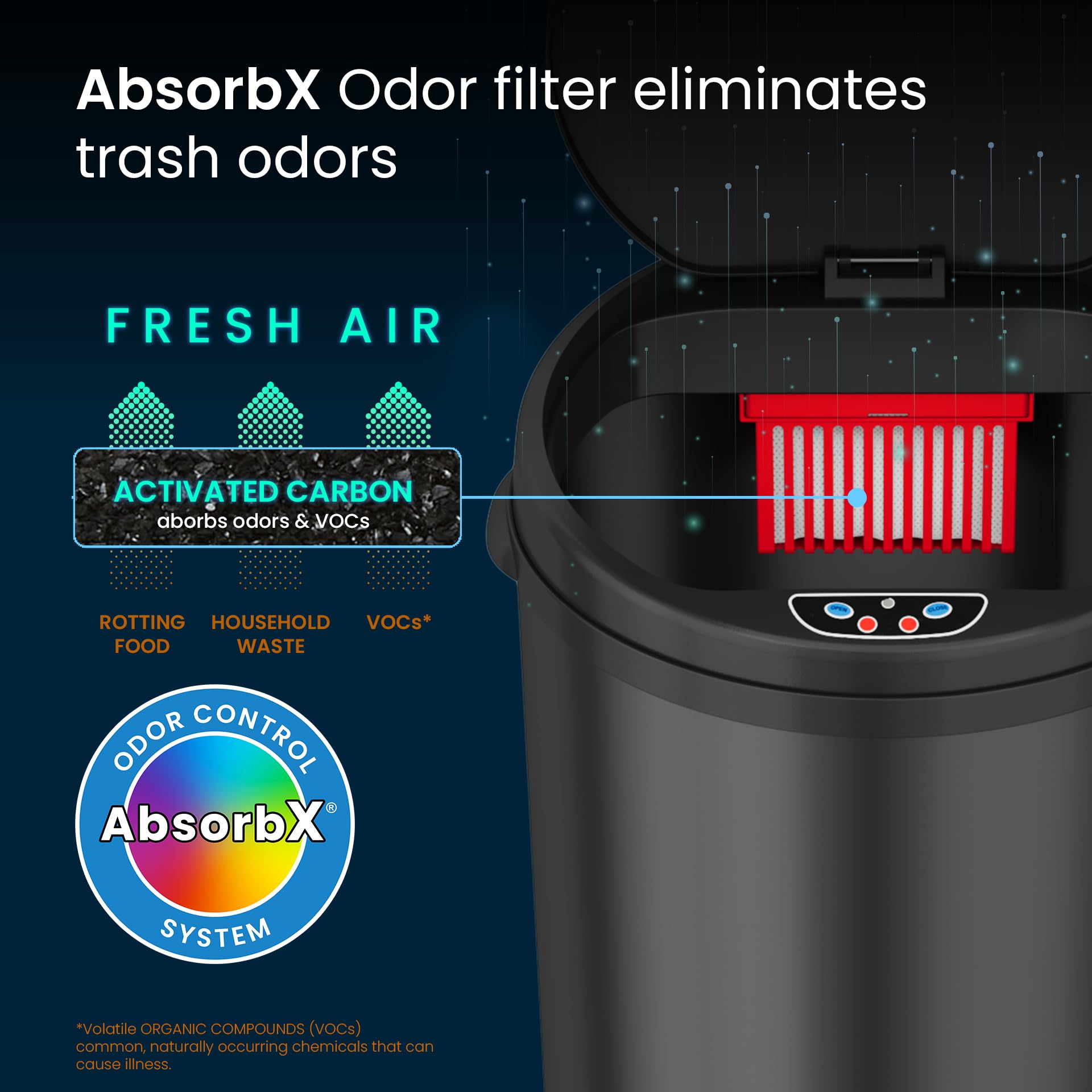 iTouchless 13 Gallon Automatic Trash Can with Odor Control System - Black Round Sensor Garbage Bin for Kitchen, Office, Bathroom & Home Use