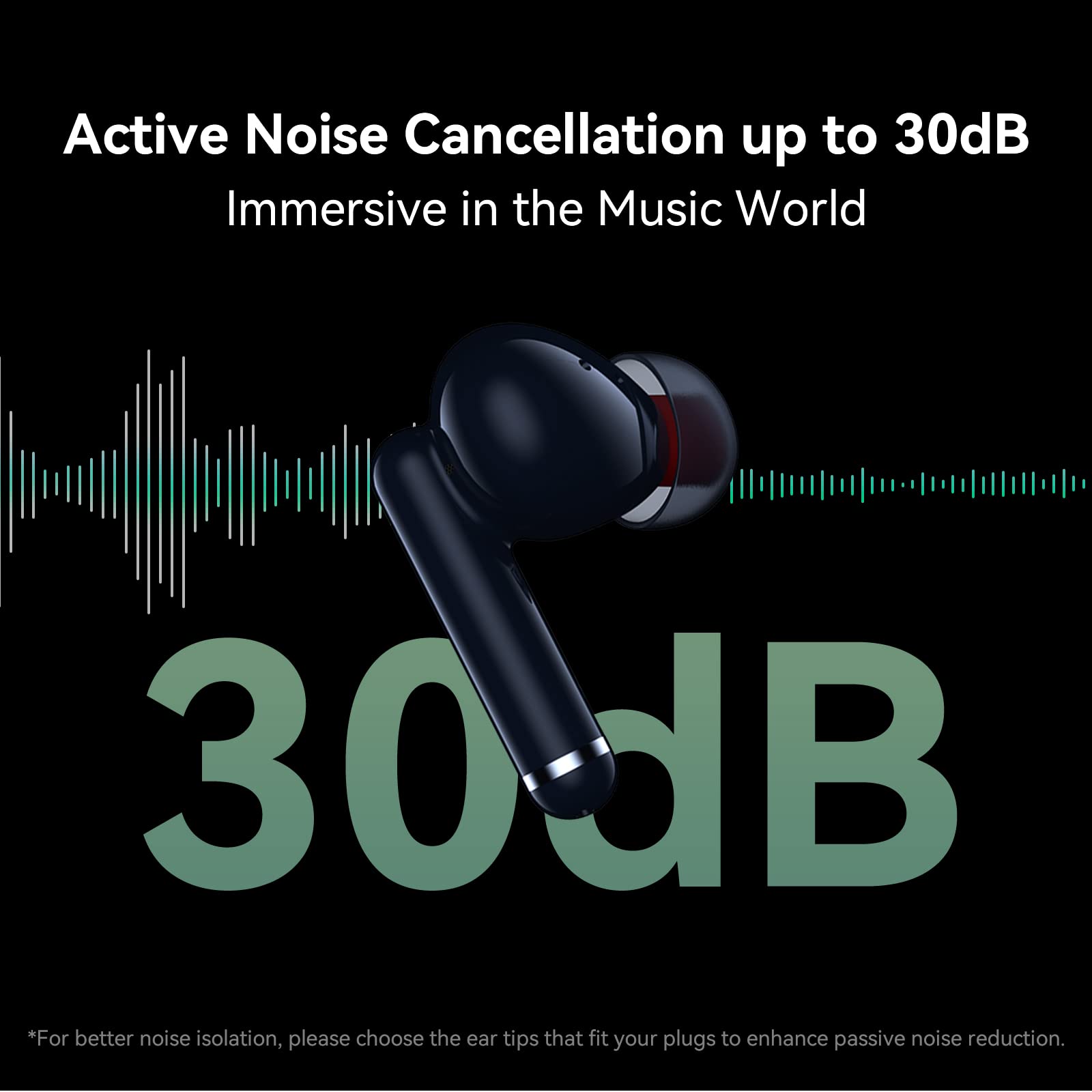 UMIDIGI AirBuds Pro Hybrid Active Noise Cancelling Wireless Earbuds with 6 Mics, Bluetooth 5.0 in-Ear Headphones, Transparency Mode, Deep Bass, 5 Size Ear Tips - Perfect for Workout, Commuting & Travel