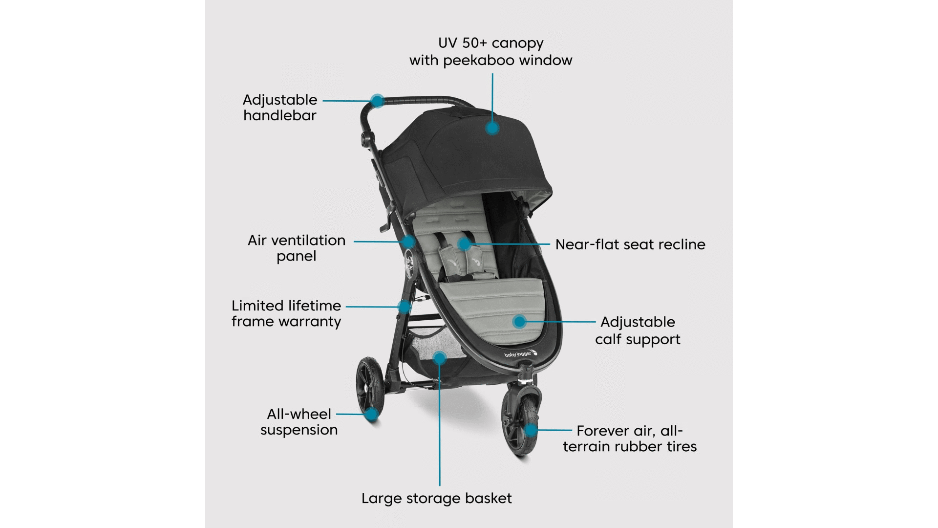 Baby Jogger City Mini GT2 Stroller with City GO2 Travel System - Lightweight Compact Stroller for Infants & Toddlers - Perfect for Urban Walking, Jogging, and Family Travel Adventures
