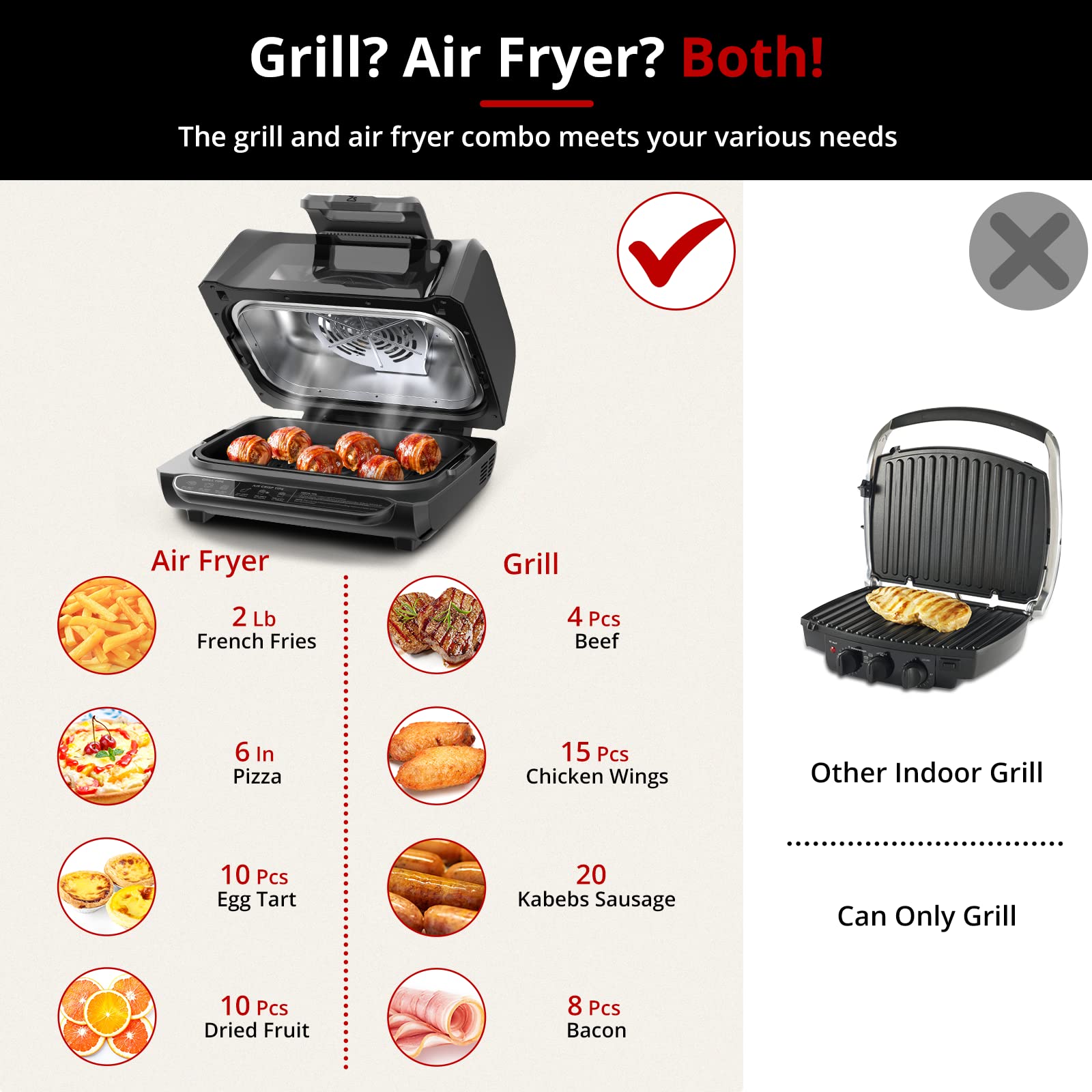 7-in-1 Indoor Grill & Air Fryer Combo - 1750W Smokeless Electric Grill with See-Through Window, Non-Stick Removable Plates & Silicone Tongs - Up to 450°F Even Heating - 4Qt Capacity - Perfect for Healthy Cooking, Family Meals & Small Kitchen Spaces (Black)