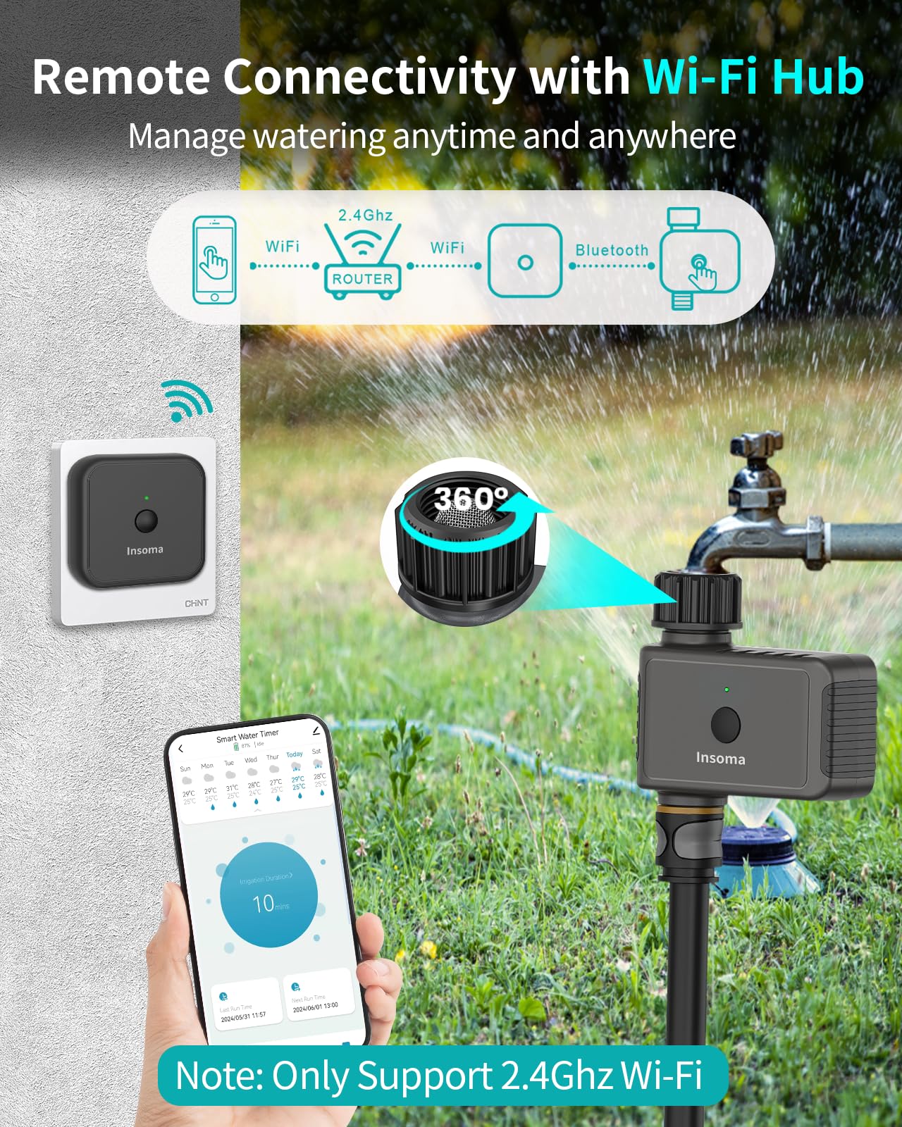 Smart WiFi Sprinkler Timer for Garden - 2.4GHz WiFi Hub, App & Voice Control (Alexa/Google Assistant), Rain Delay & Manual Watering - Perfect for Yard, Lawn & Plant Irrigation System | Outdoor Watering Solution for Home Gardens & Landscapes