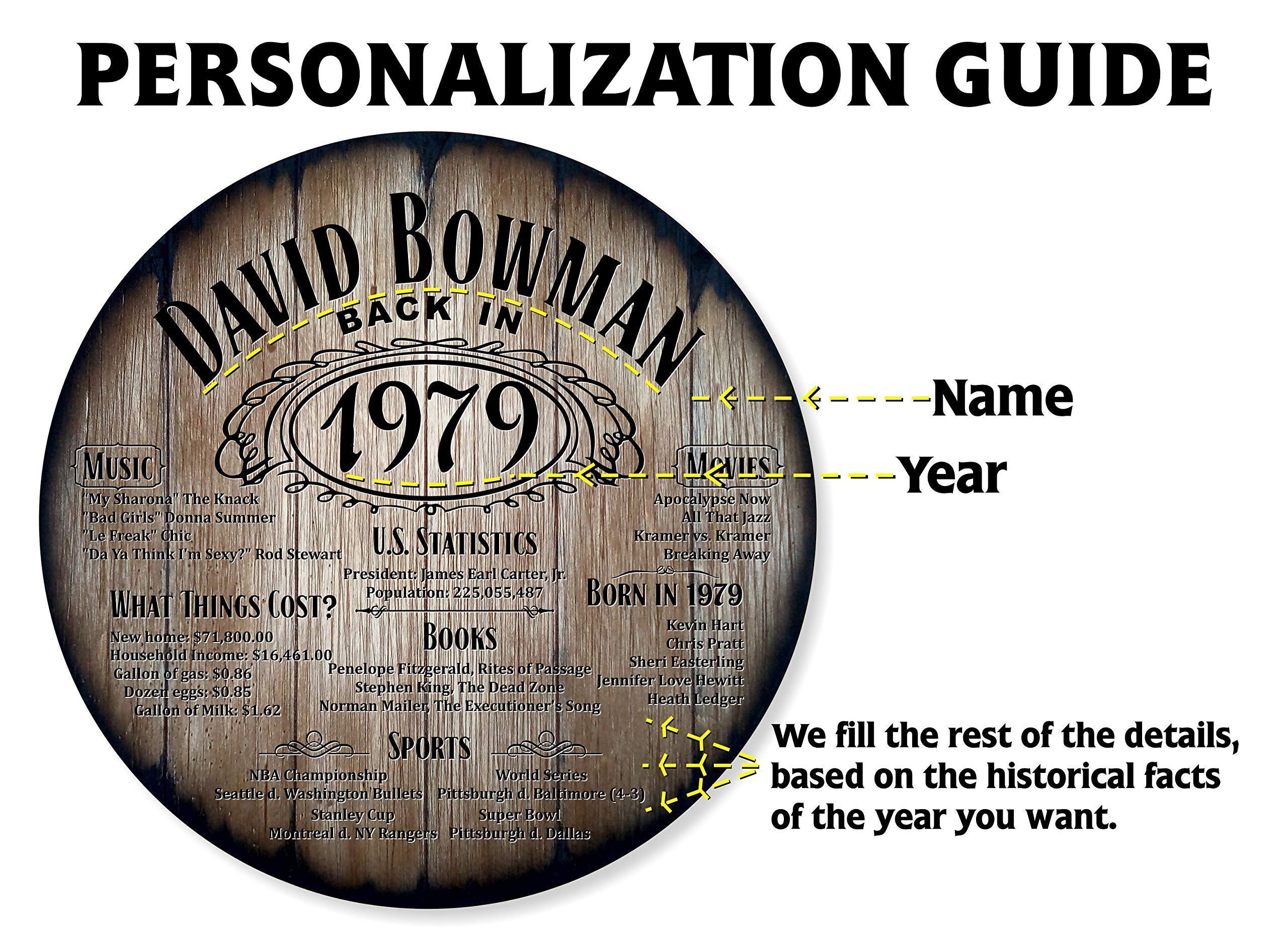 Custom Wood Sign - Personalized Birthday Gift & Wedding Anniversary Present - Rustic Bar Home Decor for Men & Women - Inspired by Whiskey & Wine Barrels - Perfect for Home Bars, Man Caves & Party Decorations