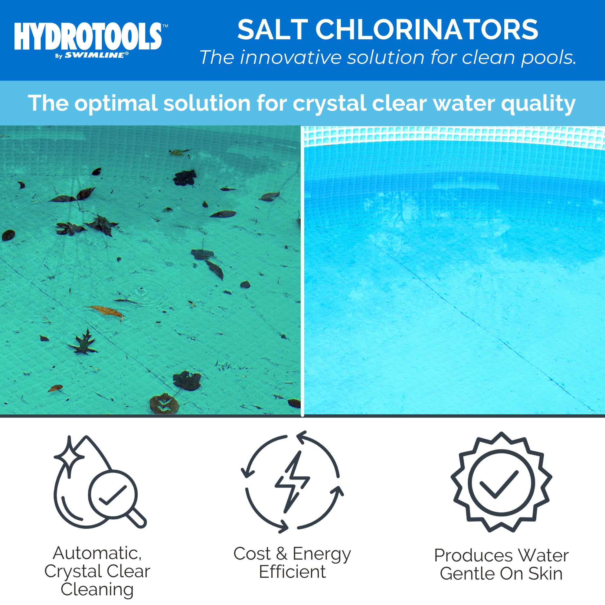 **SWIMLINE HYDROTOOLS Pool Salt Replacement Cell for Water Chlorinator Systems – Compatible with Hayward, 13 Titanium Plates, Easy Install for Pools Up to 25,000 Gallons (Above & Inground) | Perfect for Crystal Clear Pool Water Maintenance**
