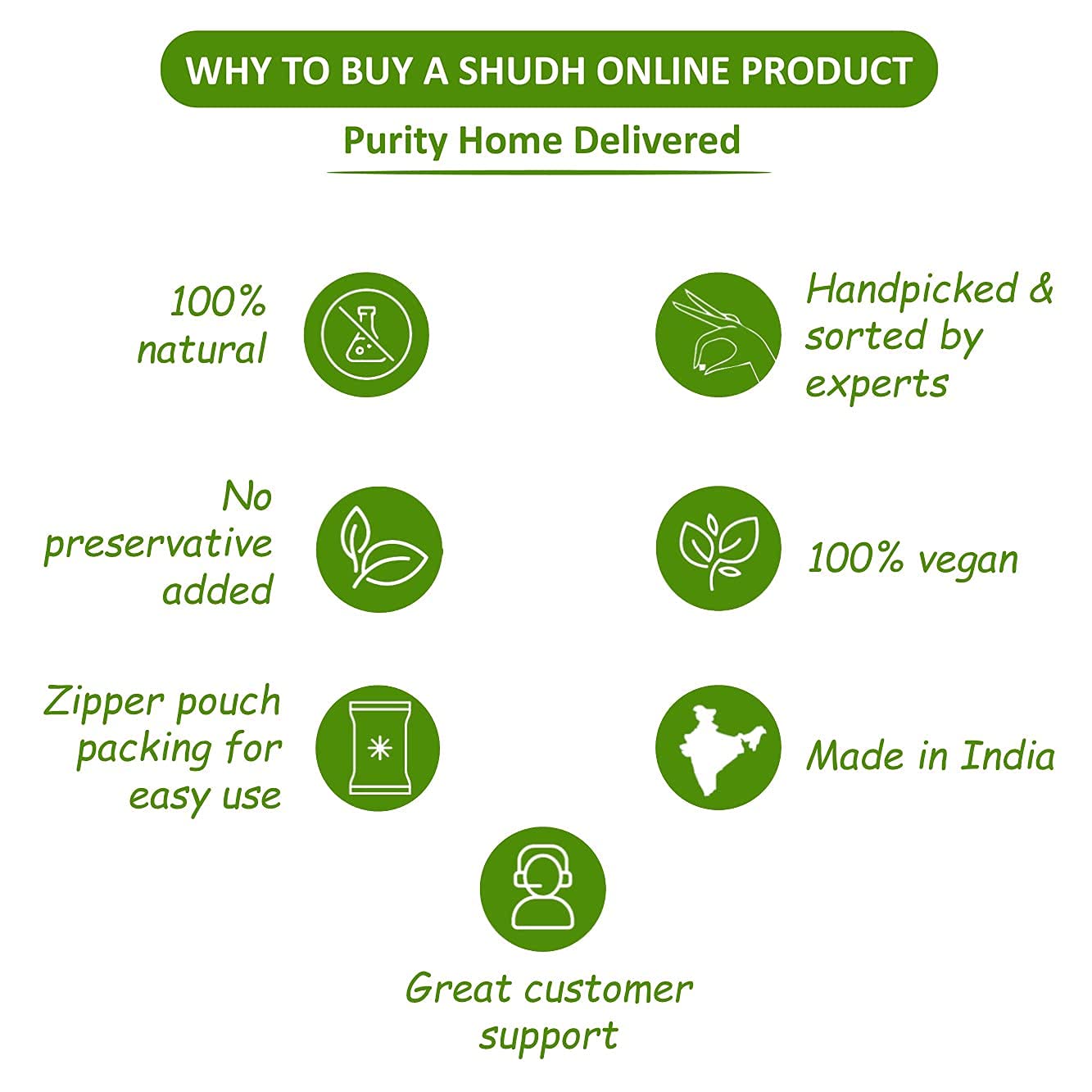 Shivlingi Beej Powder (50g) - Sivalingi Seed Powder, Bryonia Laciniosa | Ayurvedic Herbal Supplement for Fertility & Wellness | Perfect for Tea, Smoothies & Rituals