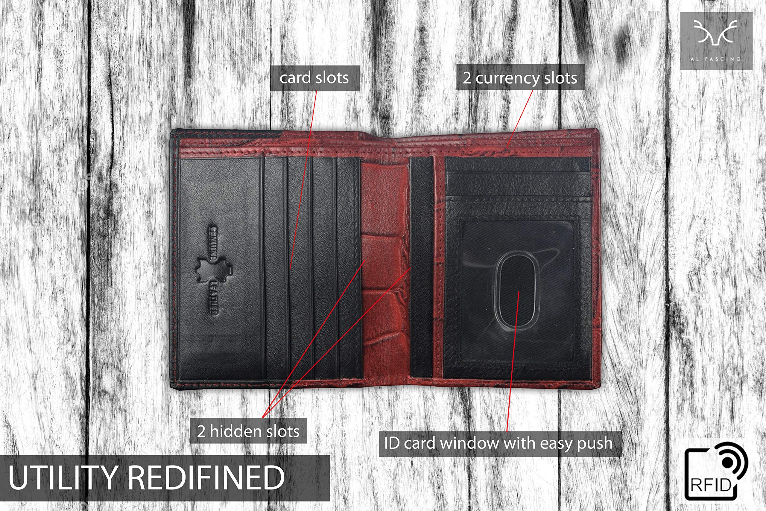 Premium Genuine Leather RFID Blocking Bifold Wallet for Men - Stylish & Slim Design for Everyday Use, Travel, and Business