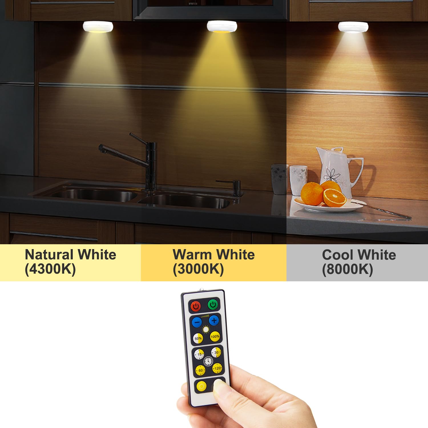 LUXSWAY 4Pack Battery Powered Push Lights - Wireless Dimmable Puck Lights with Remote Control, Nature/Warm/Cool Light for Under Cabinet, Closet, Stair & Home Decor (Timer ON/OFF) - Perfect for Bedroom, Kitchen, Garage & Nighttime Safety