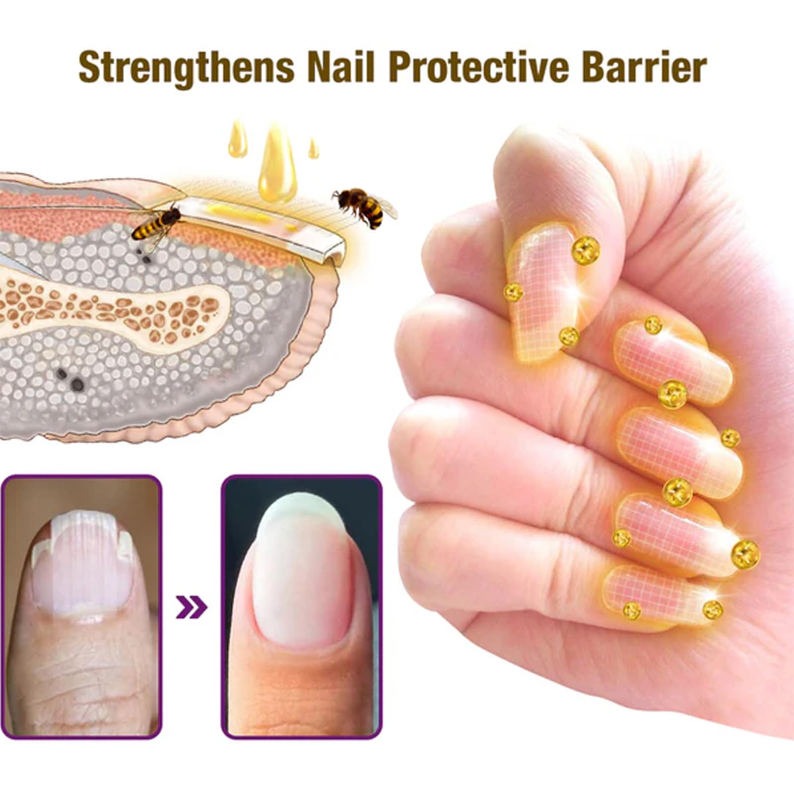 Bee Venom Nail Treatment Serum for Nail Growth, Repair & Strengthening - Cuticle Care Solution (2 Pack) | Perfect for Brittle Nails & Professional Manicures