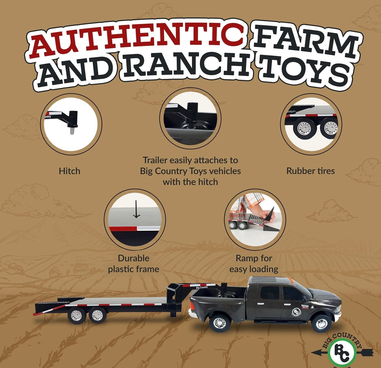 Heavy Duty Flat Bed Trailer for Sale - 10K-25K lbs Capacity | Durable Utility & Equipment Hauler | Perfect for Construction, Landscaping & Farm Use