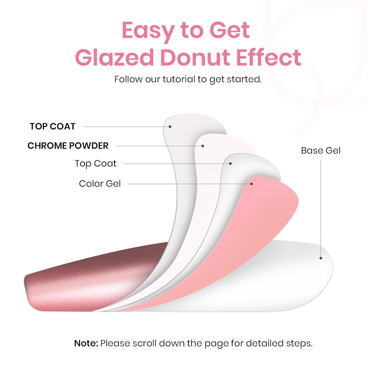 MEI DE MODA White Chrome Gel Nail Powder - Pearl Mirror Effect Nail Glitter for Manicure, Holographic Pigment for Nail Art Designs (Perfect for Valentine's Nails & Special Occasions)
