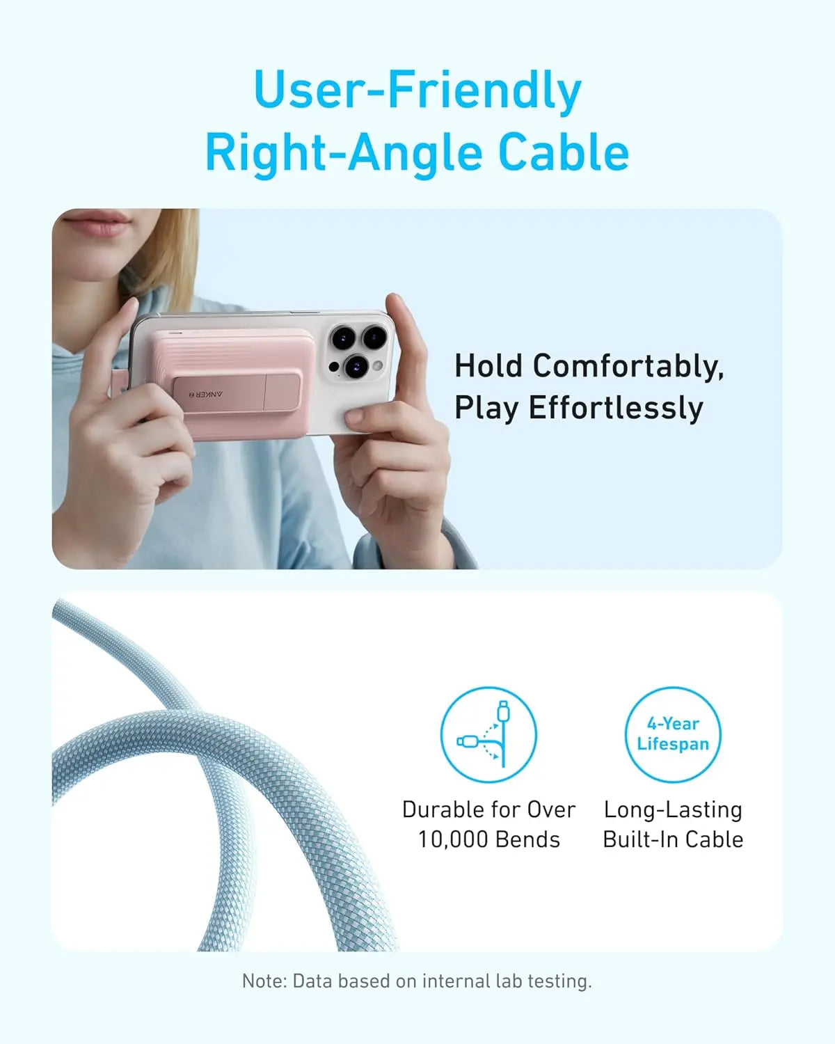 Anker Zolo 10000mAh 30W Magnetic Power Bank with USB C Cable - Portable Charger for iPhone 15/14/13, Samsung Galaxy, AirPods - Perfect for Travel, Camping & Emergency Power Backup