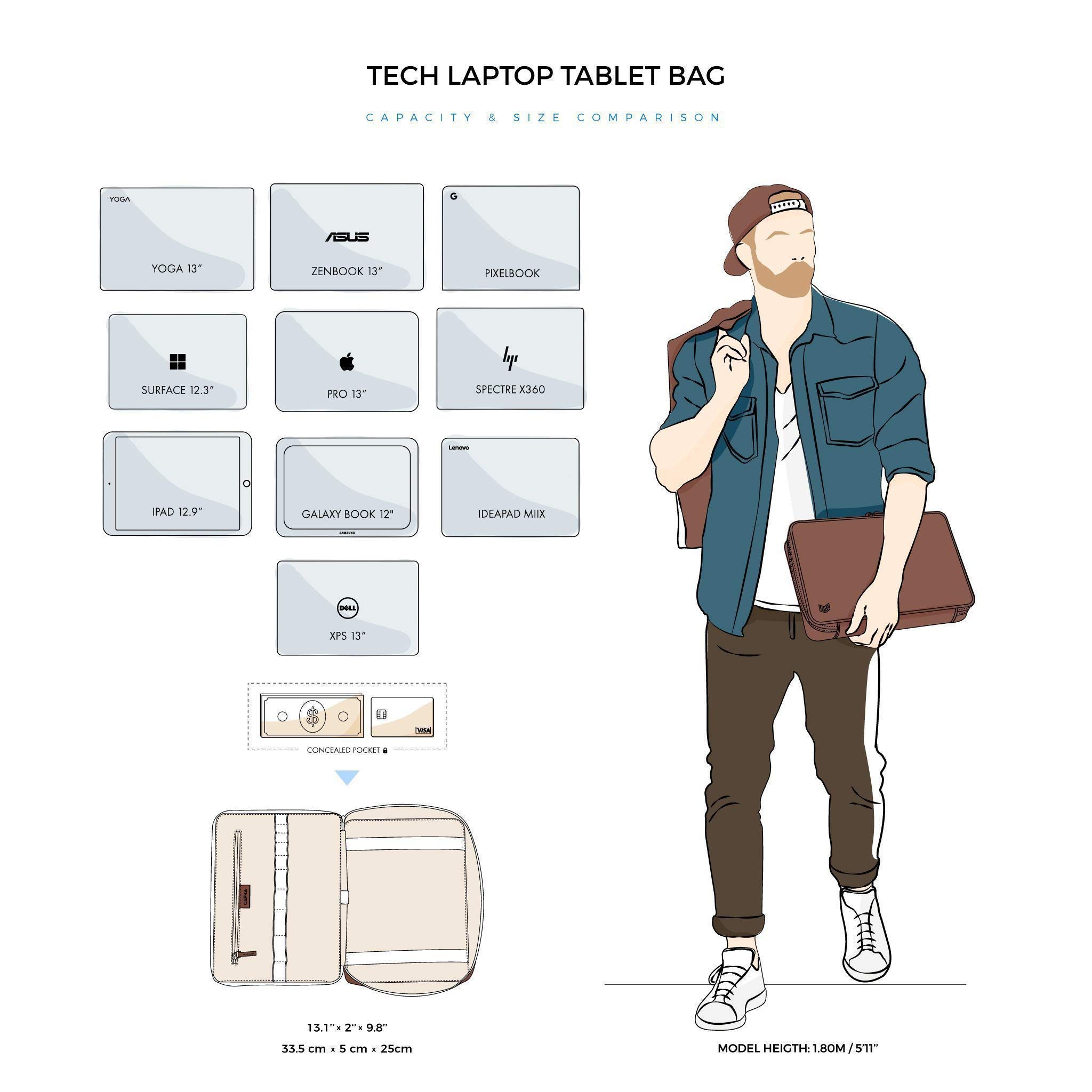Premium Men's Travel Laptop Bag - Waterproof Brown Leather Portfolio Case for MacBook, iPad & Tech Accessories | Business & Commuter Essentials Organizer | Perfect Gift for Professionals