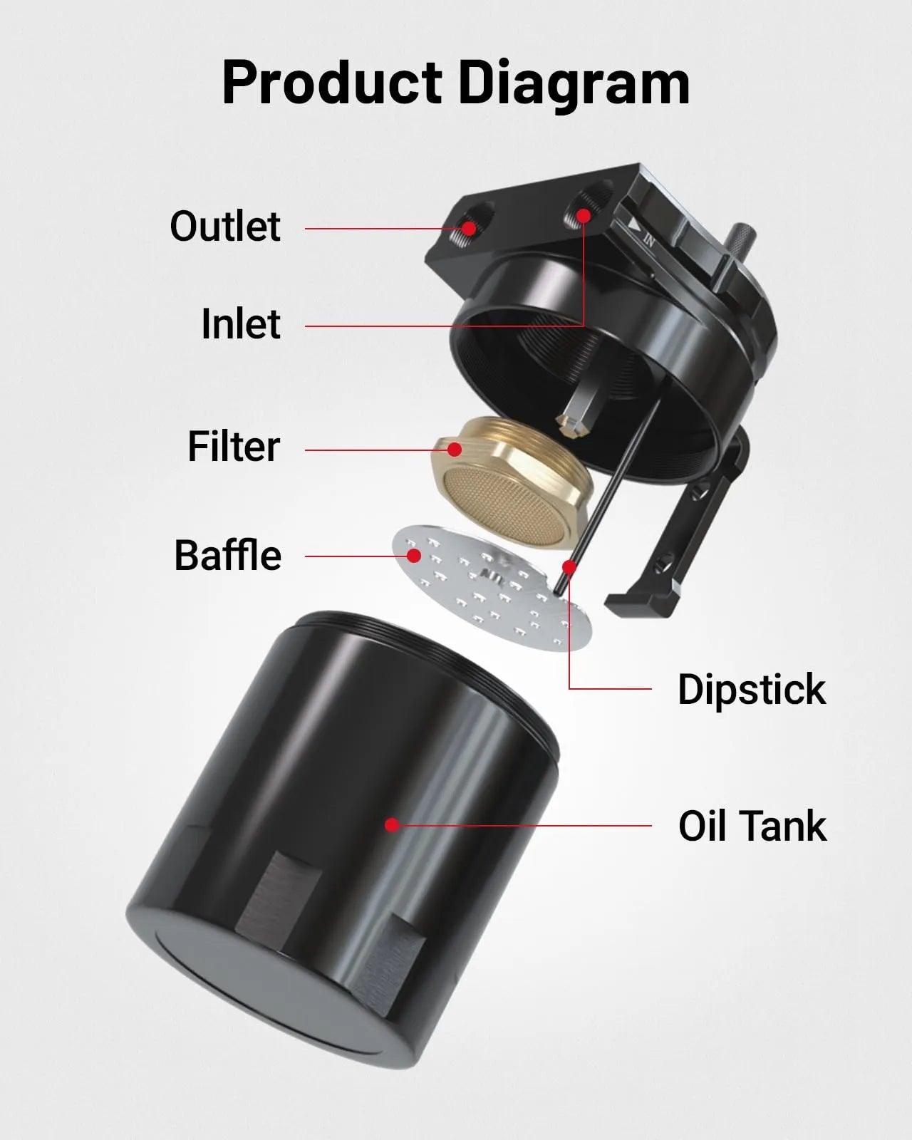 EVIL ENERGY Universal 300ML Aluminum Oil Catch Can with Baffle & Hose Kit - High Performance Air Oil Separator for Car, Truck & Motorcycle Engine Protection