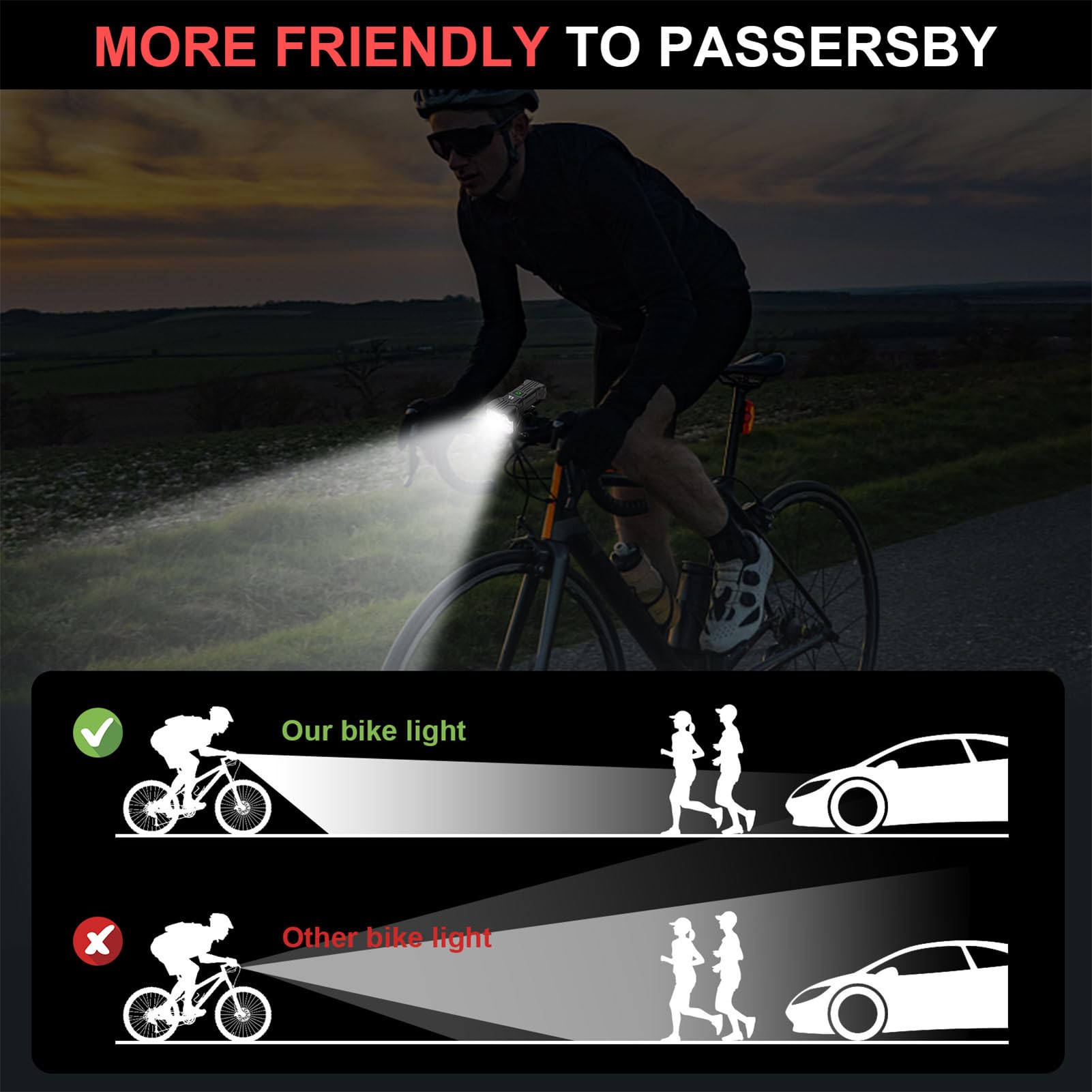 **9500 Lumen Rechargeable Bike Lights Set - Front & Rear Bicycle Lights with 5 Adjustable Modes, 12 LEDs for Night Riding & Cycling Safety**    *(Perfect for Night Commuting, Mountain Biking, and Urban Cycling - Stay Visible & Safe on Dark Roads!)*