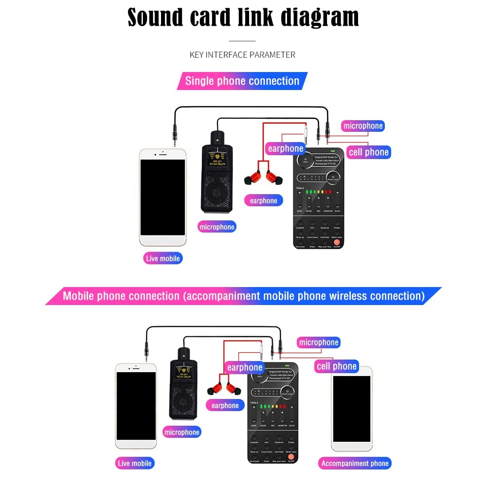 Trooth Mini Portable Voice Changer with 10+ Audio Effects - Live Sound Modifier Card Speaker for Smartphones, PC & Tablets - Perfect for Gaming, Prank Calls & Content Creation