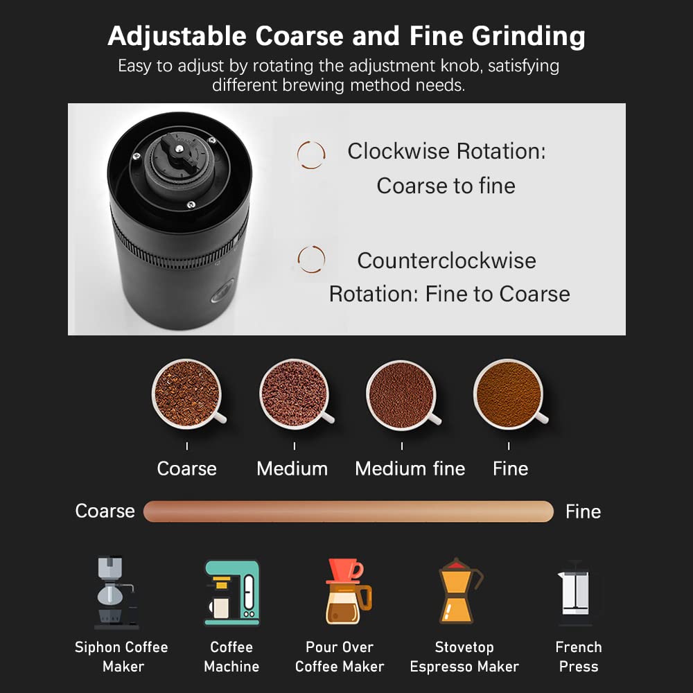 Kavolet Portable Electric Burr Coffee Grinder - 4 Cup Small Automatic Coffee Bean Grinder with Adjustable Grind Settings, USB Rechargeable 1250mAh Battery - Perfect for Home, Office, Travel, Hiking & Camping - Fresh Ground Coffee Anywhere