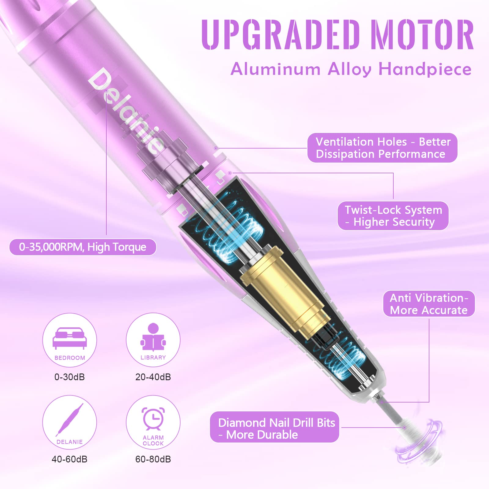 Delanie Professional 35,000 RPM Wireless Nail Drill Machine for Acrylic & Gel Nails - Electric Nail File Kit with Drill Bits, Memory Function & Pause Button (Purple) - Perfect for Salon, Home Manicure & Nail Art