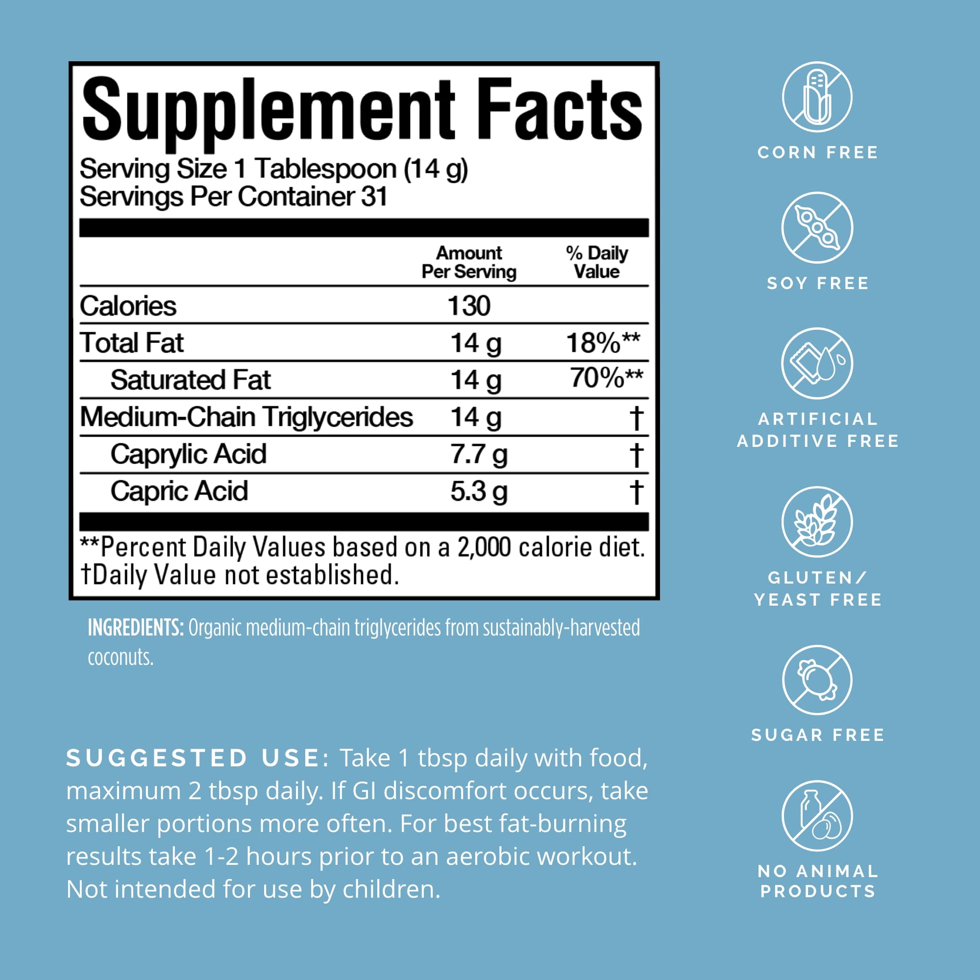 Dr. Amen BrainMD Brain MCT Energy Supplement - 16 fl oz Bottle | Supports Brain Function & Physical Energy | Enhances Focus & Satiety | Fast-Acting, Gluten-Free Formula (31 Servings) | Ideal for Workouts, Study Sessions & Keto Diets