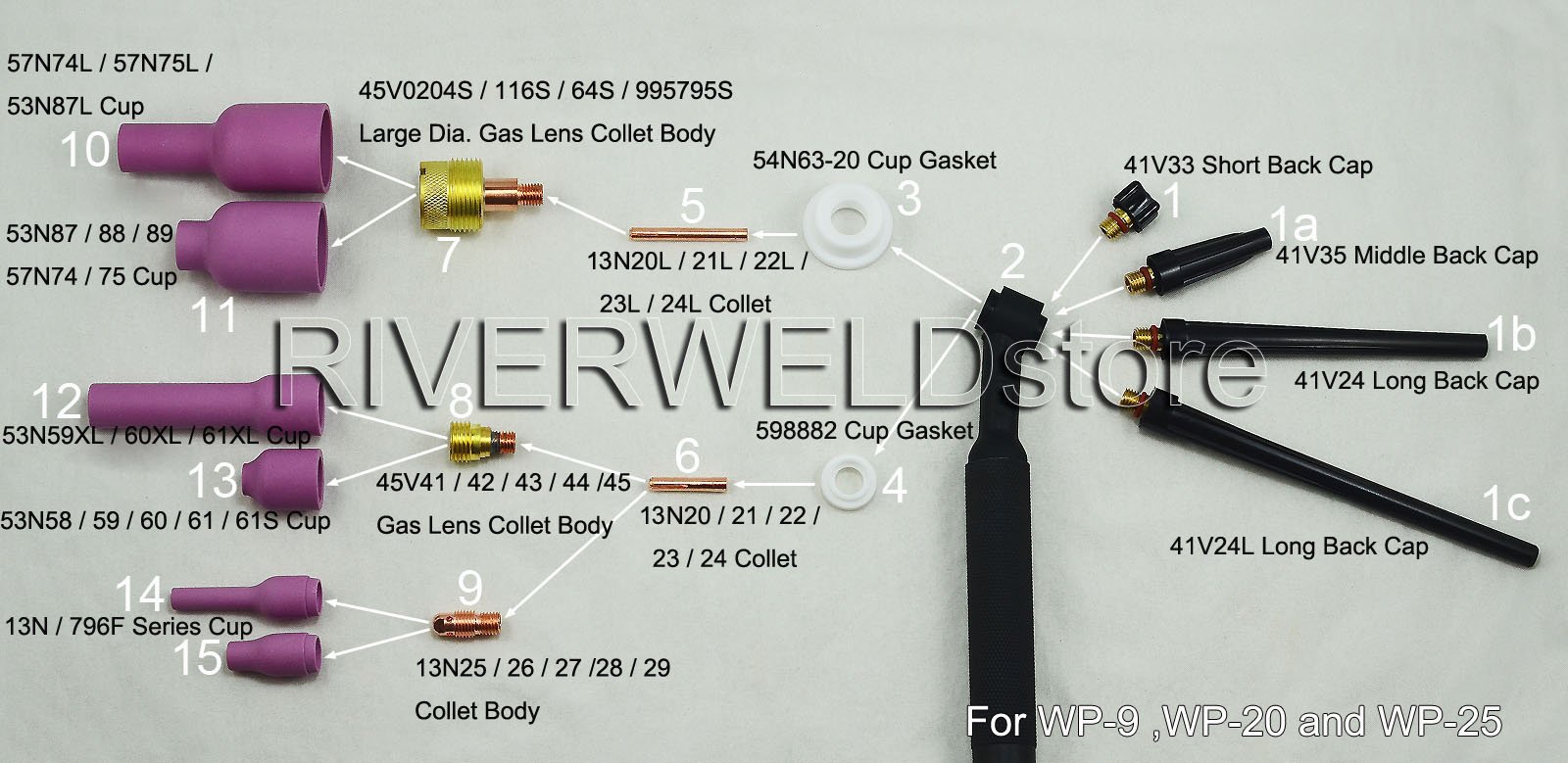 RIVERWELD TIG Back Caps (Medium) 41V35 - Compatible with SR, PDA, DB, WP 9/20/25 TIG Welding Torches - 10-Pack for Professional Welding & Metal Fabrication