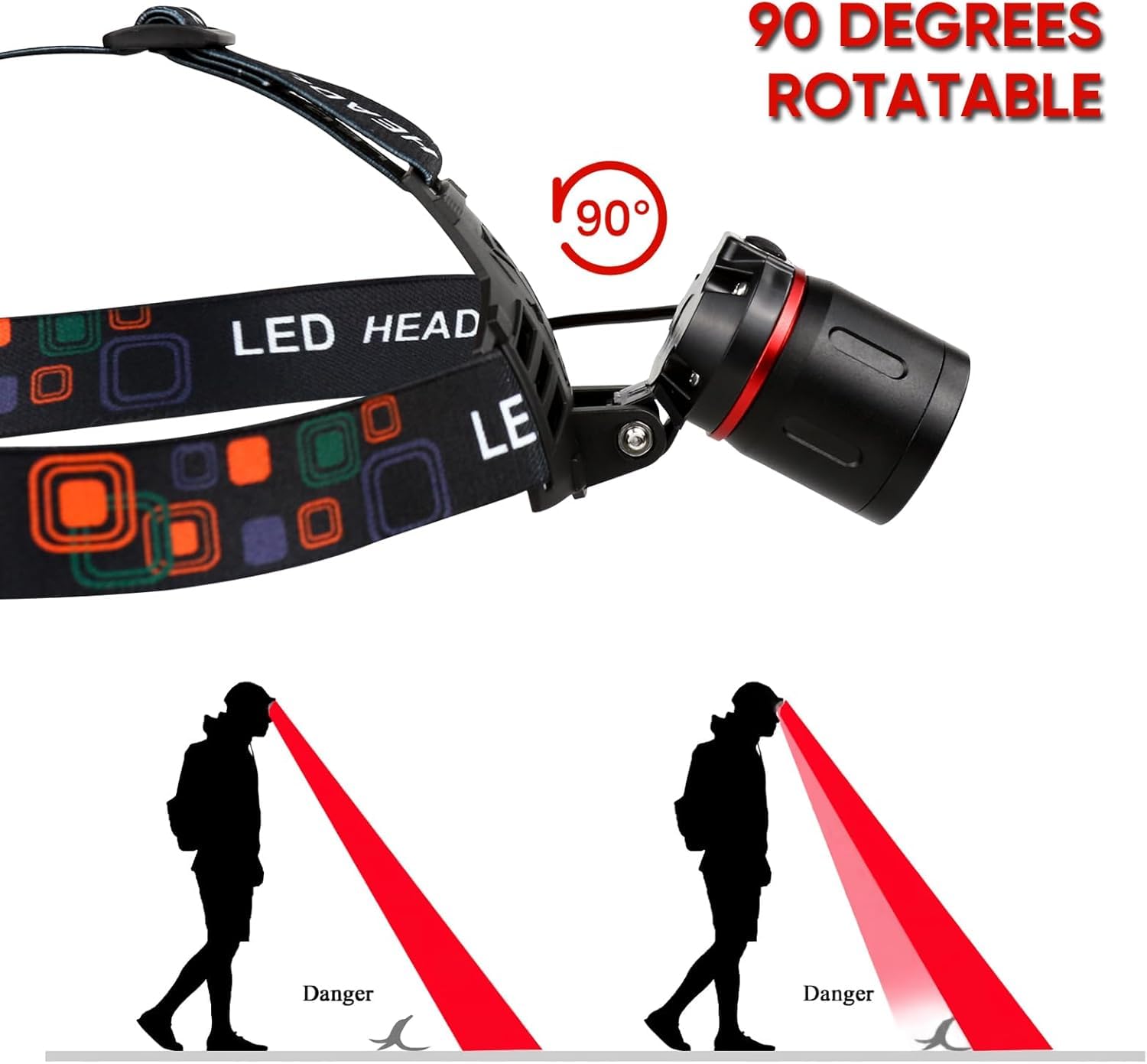Rechargeable Red LED Hunting Headlamp - Super Bright 3 Modes for Coon, Coyote & Hog Hunting | Night Vision for Astronomy & Photography | Waterproof & Lightweight (Batteries Included) | Perfect for Predator Hunting, Camping & Outdoor Adventures