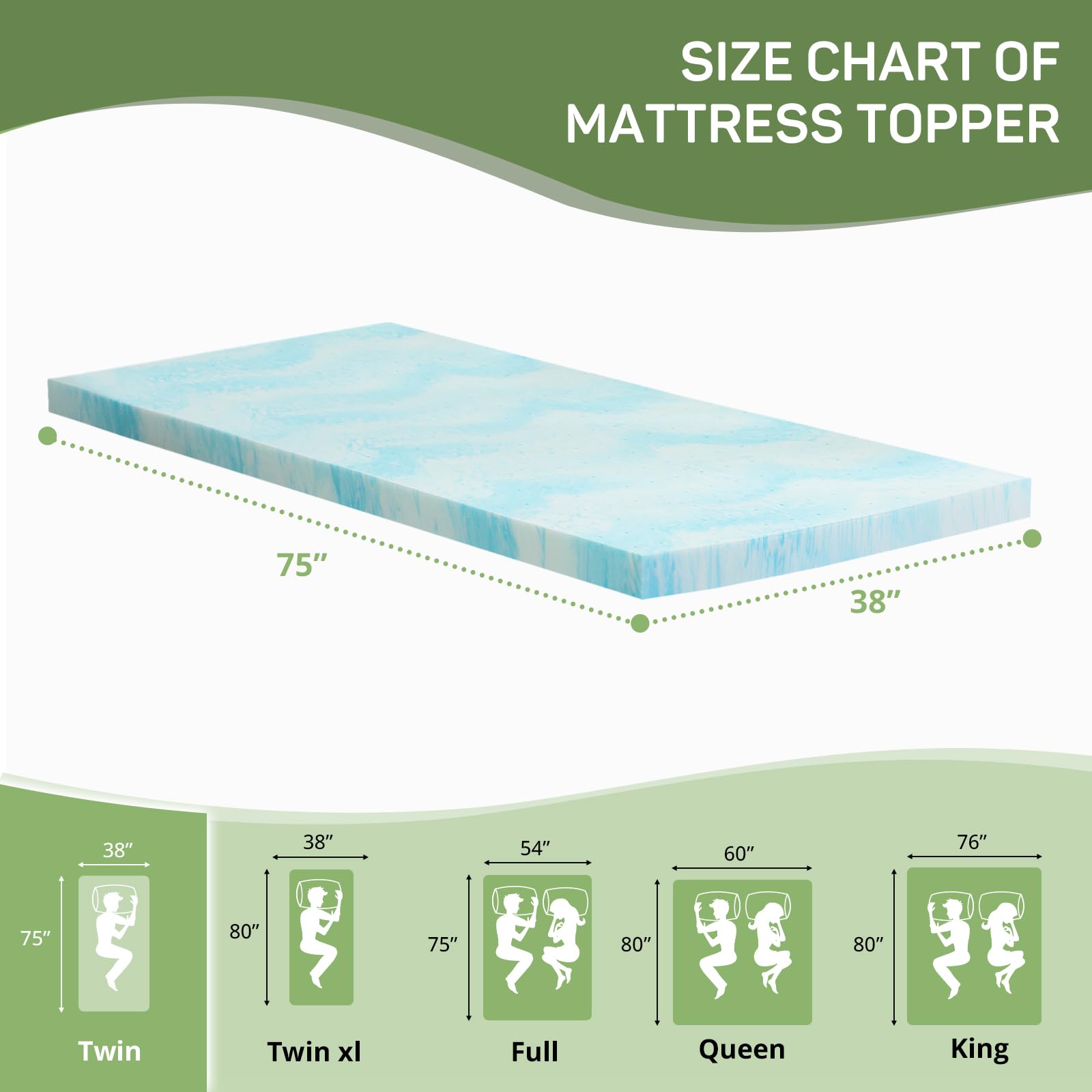 2 Inch Gel Memory Foam Mattress Topper Twin Size - CertiPUR-US Certified Cooling Mattress Pad with Ventilation for Back Pain Relief & Pressure Relief - Perfect for Guest Beds, Dorm Rooms & Home Comfort (Blue)