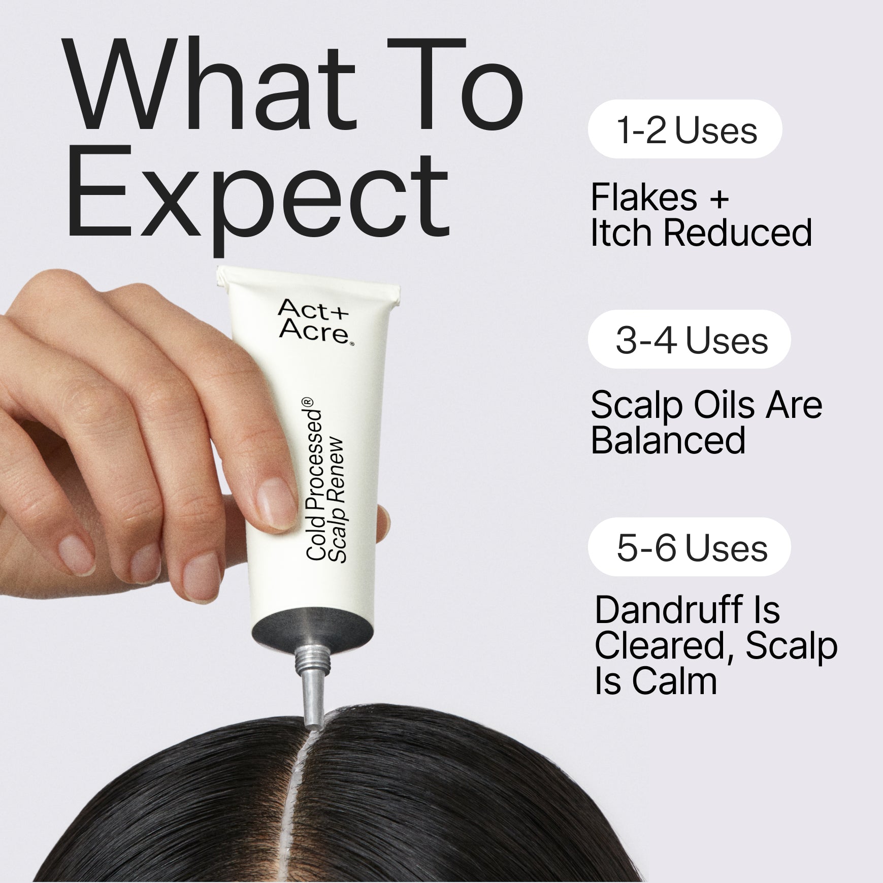 Scalp Renew Hair Growth Serum - Natural Scalp Treatment for Thicker, Healthier Hair - Perfect for Men & Women with Thinning Hair or Hair Loss - Use Daily for Best Results