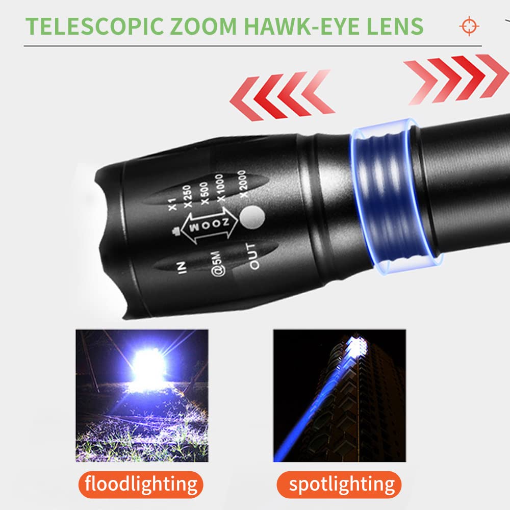 Rechargeable 395nm UV Black Light Flashlight - Mini Portable LED Flashlight for Detecting Dry Stains, Bed Bugs, Scorpions | Perfect for Home Inspection, Pet Urine Detection & Nighttime Hunting
