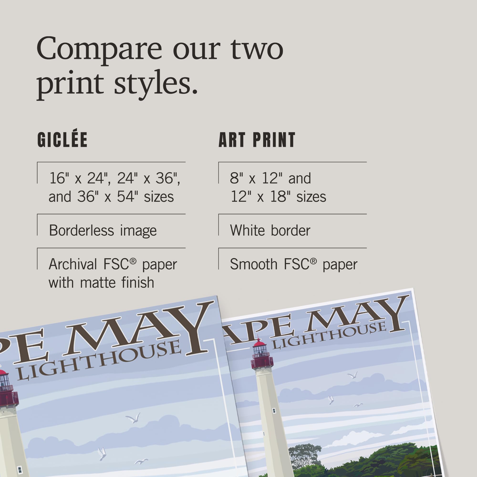 Lantern Press 16x24 Inch Giclee Print - New Jersey Shore Cape May Lighthouse Wall Art - Perfect for Home Decor, Office & Coastal Themed Rooms