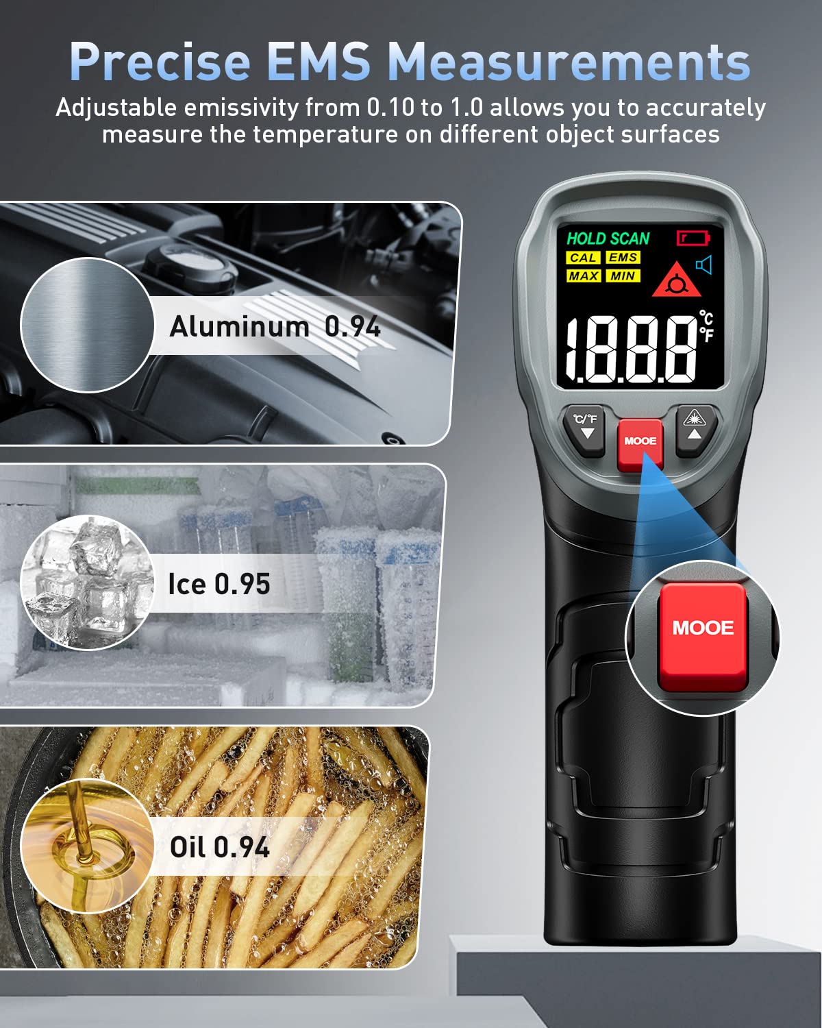 Eventek Digital Infrared Thermometer Gun -58°F to 1112°F (-50°C to 600°C) with Laser Pointer, Adjustable Emissivity - 3-in-1 Non-Contact Temperature Gun for Cooking, Grilling, HVAC, Automotive & Industrial Use - Includes Meat Thermometer & Carrying Bag