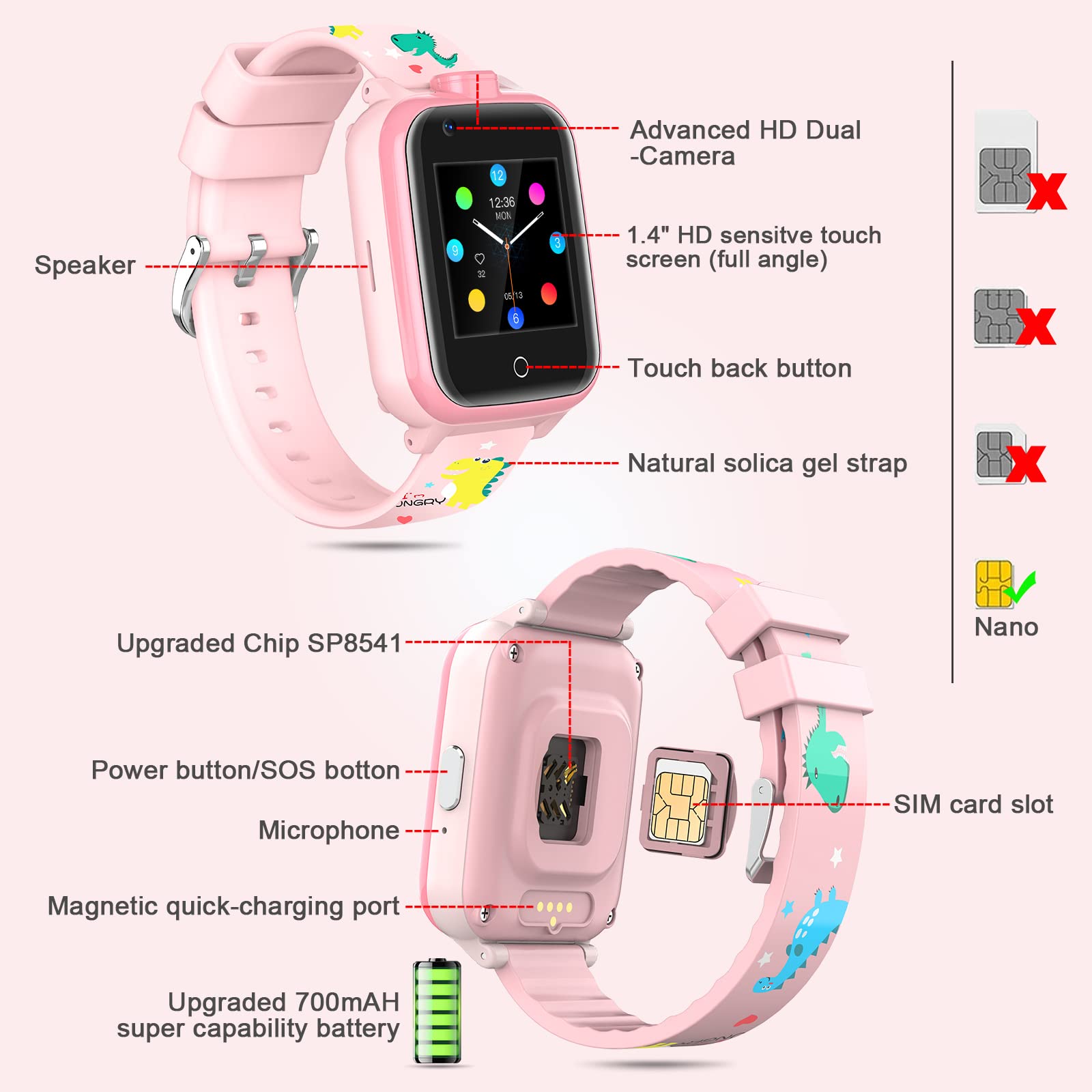 4G GPS Kids Smart Watch with Dual Camera, SOS Calling, Water Resistant - Mini Cell Phone for Boys & Girls Ages 3-12 | Birthday & Christmas Gifts (Pink) - Perfect for School Safety, Outdoor Adventures & Parent-Child Communication