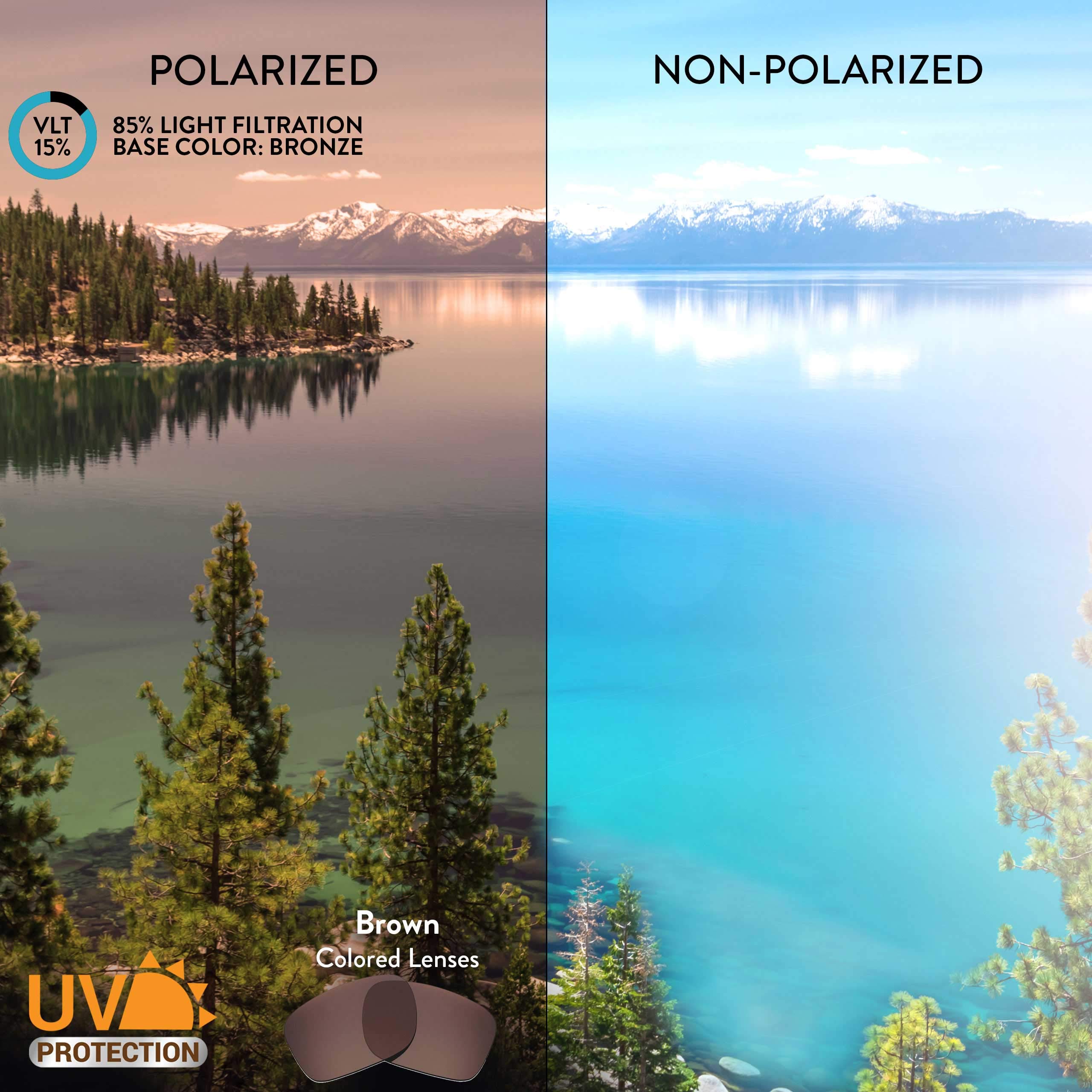 Apex Lenses Polarized PRO Replacement Lenses for Blenders Celtic Light Sunglasses - UV Protection, Anti-Glare for Driving, Fishing & Outdoor Activities