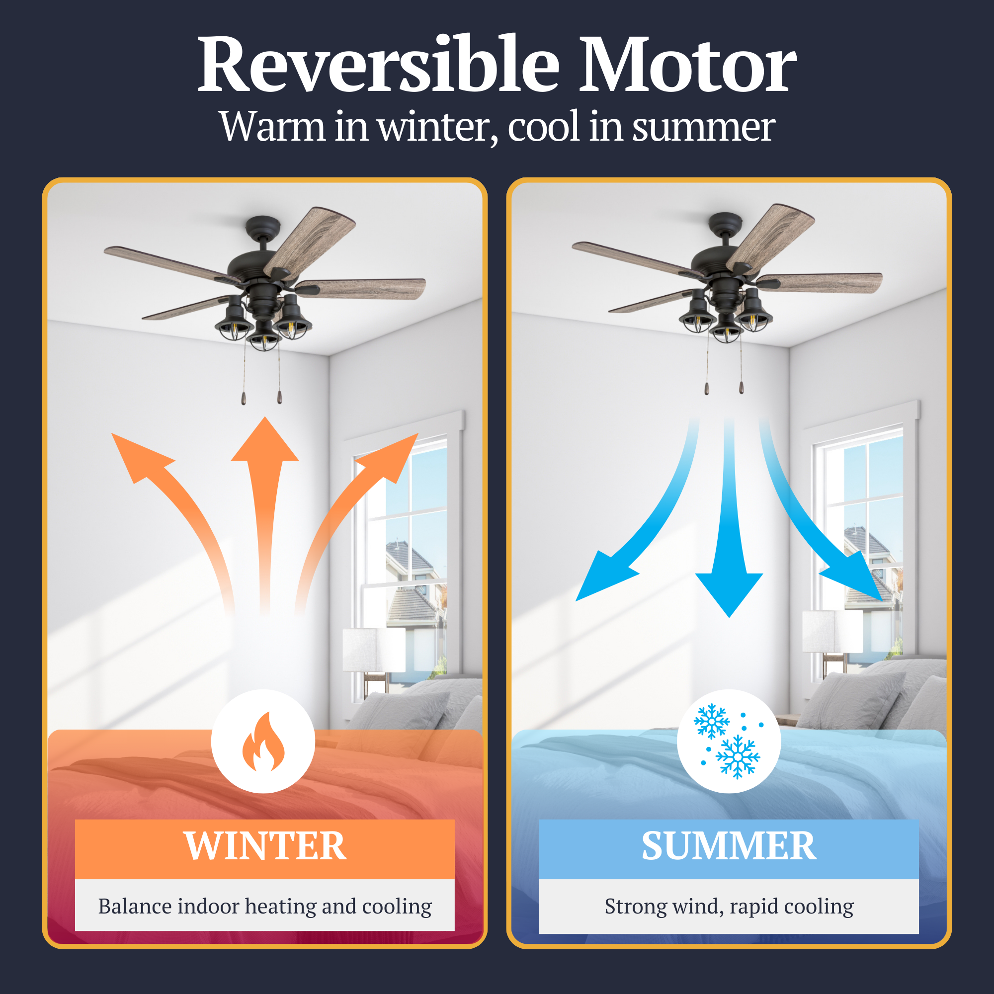 52 Inch Sivan Bronze Ceiling Fan with Remote Control - Quiet Reversible Motor, Energy Efficient, Ideal for Living Room, Bedroom, and Outdoor Spaces