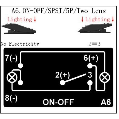 STV Motorsports 20A 12V Laser Backlit White Rocker Switch with LED Side Lights - On/Off Toggle for Car, Boat, RV & Off-Road Vehicles - Perfect for Dashboard, Control Panel & Custom Automotive Lighting