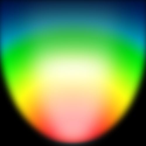 Multicolor