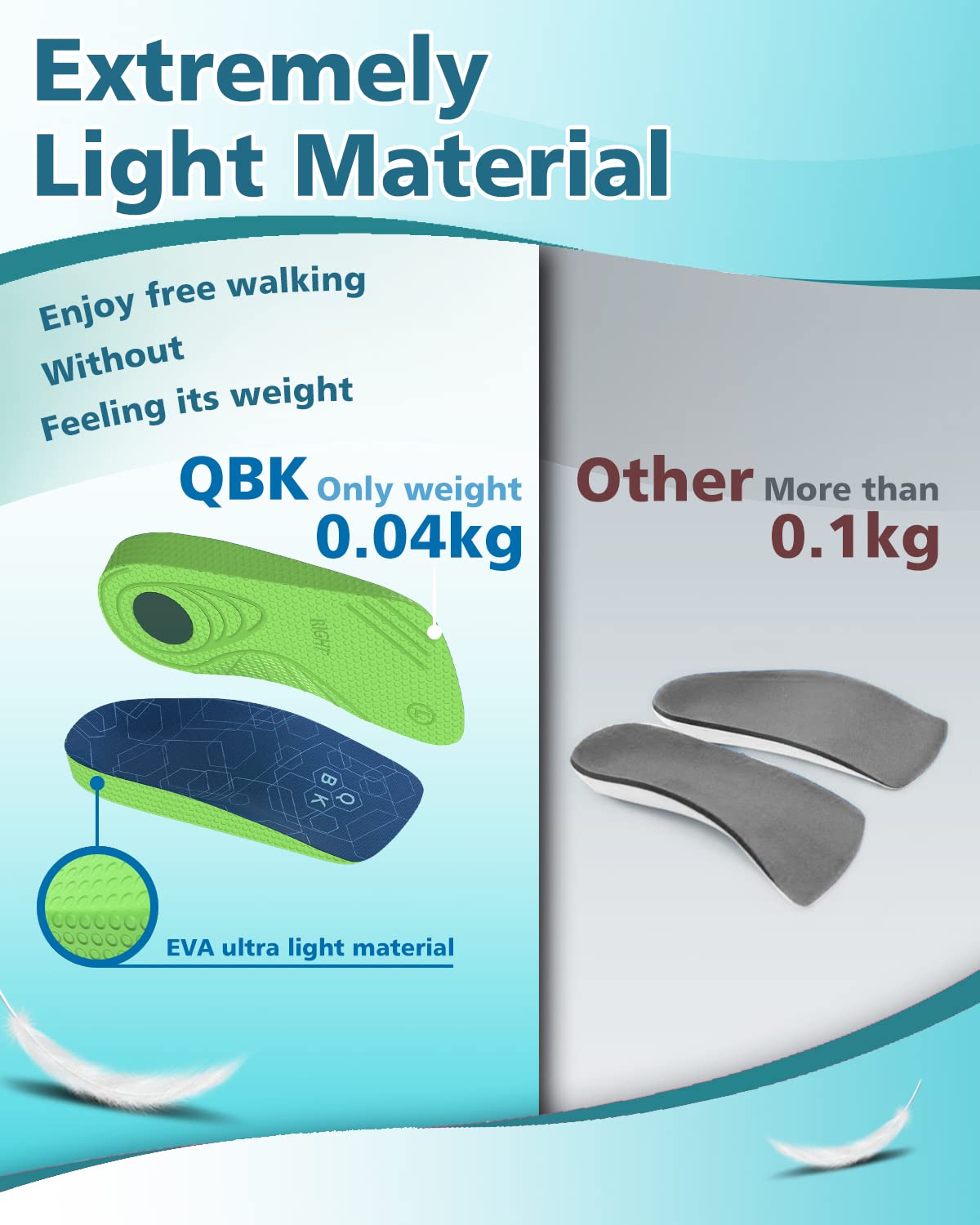 QBK 3/4 Length Orthotic Insoles for Flat Feet - Plantar Fasciitis, Heel Spurs & Foot Pain Relief - Arch Support Inserts for Men & Women (Size: Men 9-10.5/Women 10.5-12) - Perfect for Running, Walking & Everyday Comfort