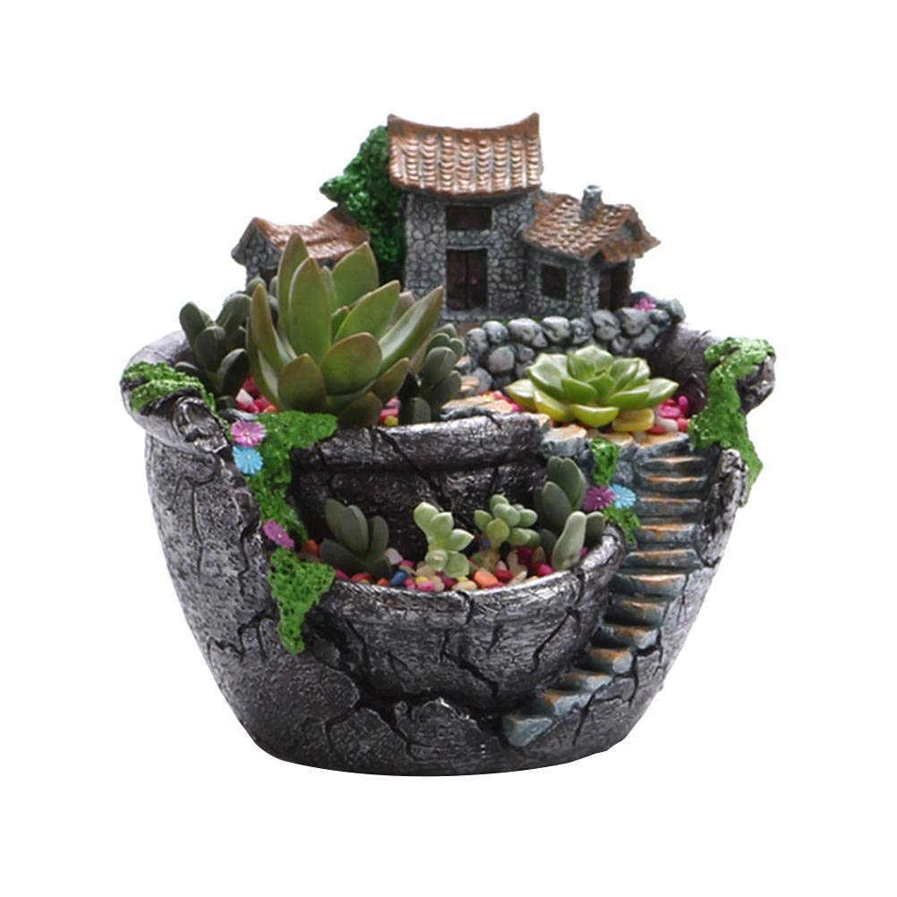 Fymini Creative Succulent Planter Pot with Sweet House Flower Basket - Decorative Garden Flower Pot for Indoor & Outdoor Plants - Perfect for Home, Office, and Balcony Decor