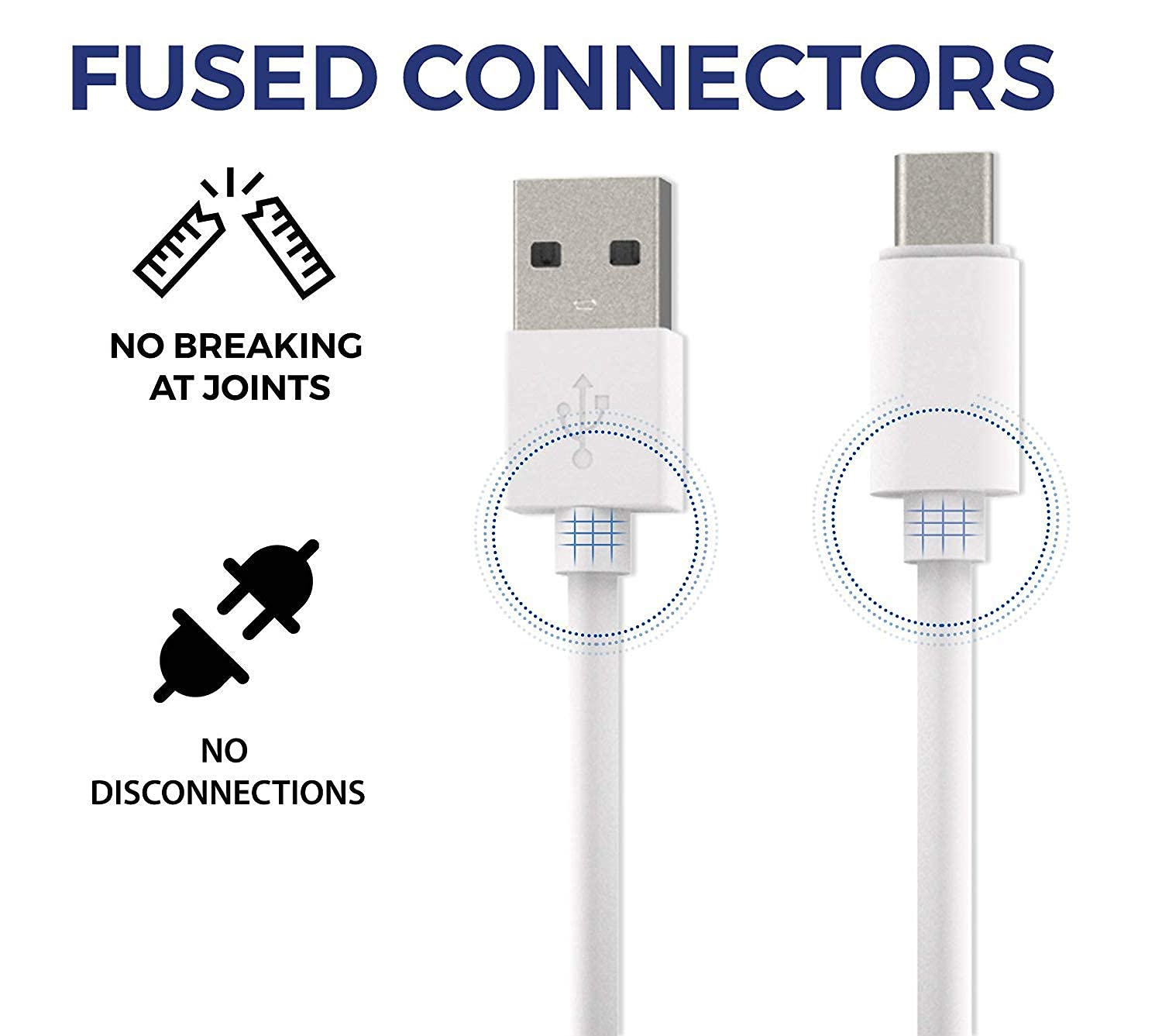 Original Fast Charging USB Type-C Cable for Oppo A76 | 3.5A High-Speed Data Sync & Dash Charge Cable | USB-C to USB-A (3.3ft/1m, White) | Perfect for Home, Office & Travel Charging